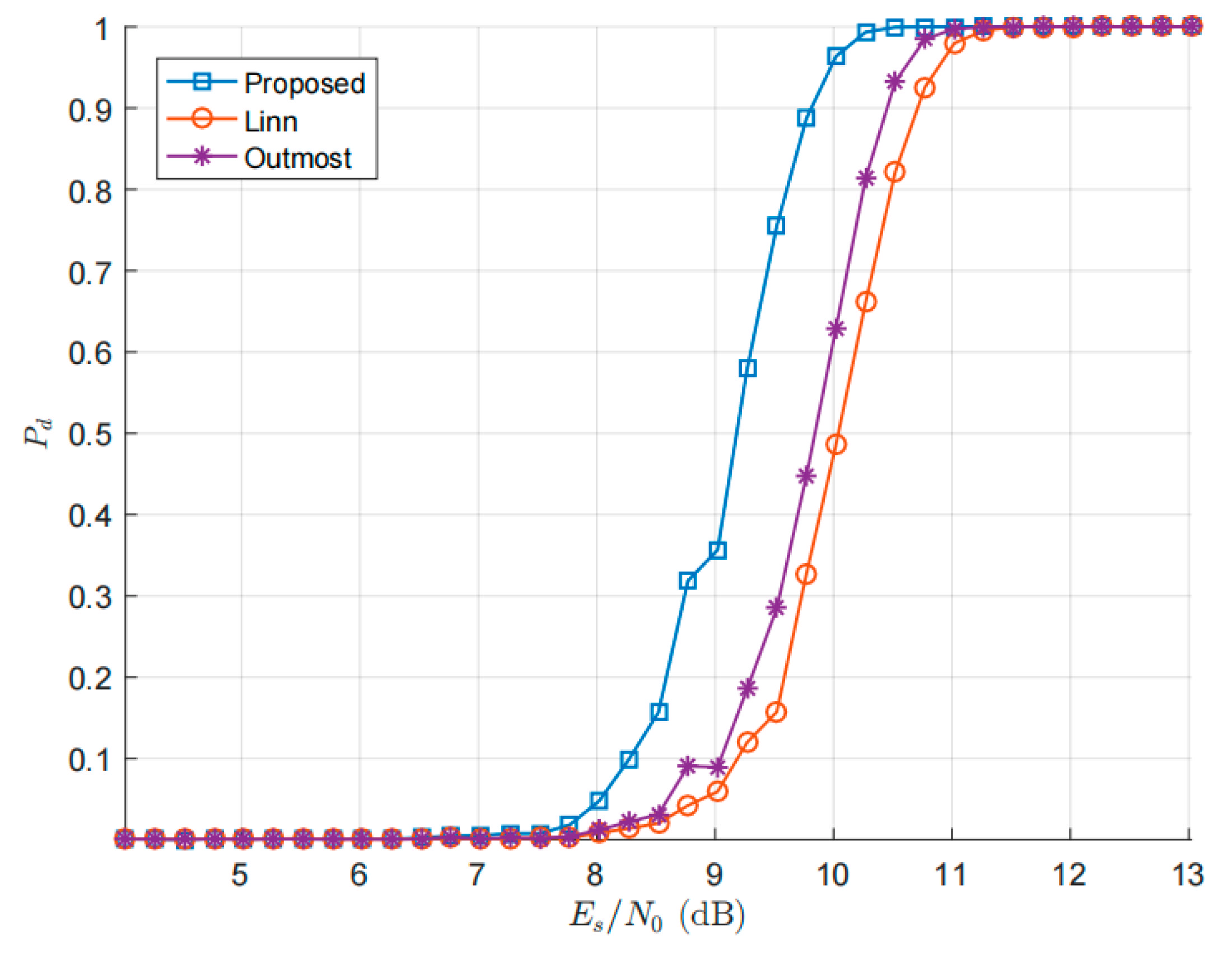 Electronics 12 00119 g010