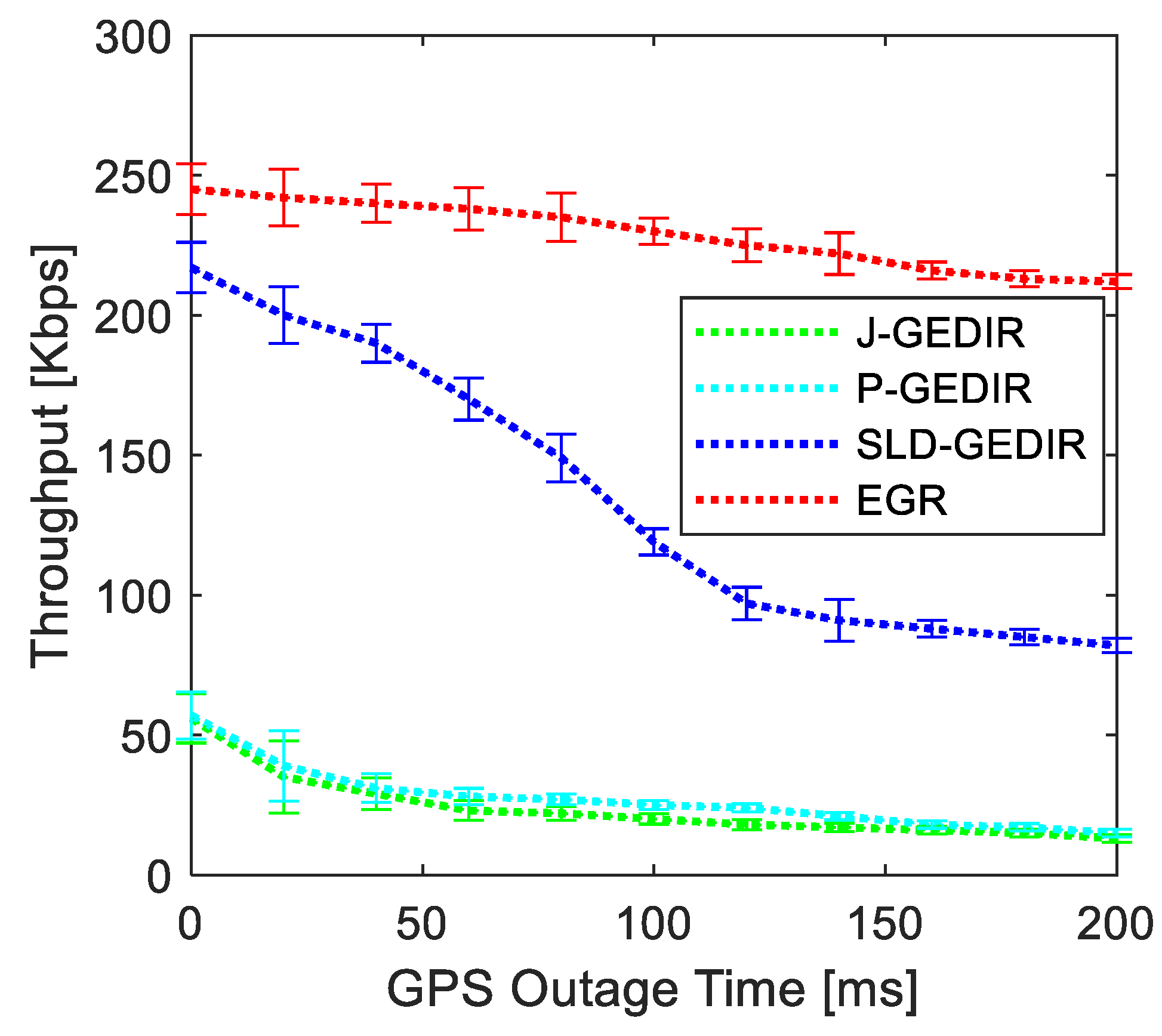 Electronics 12 00130 g009