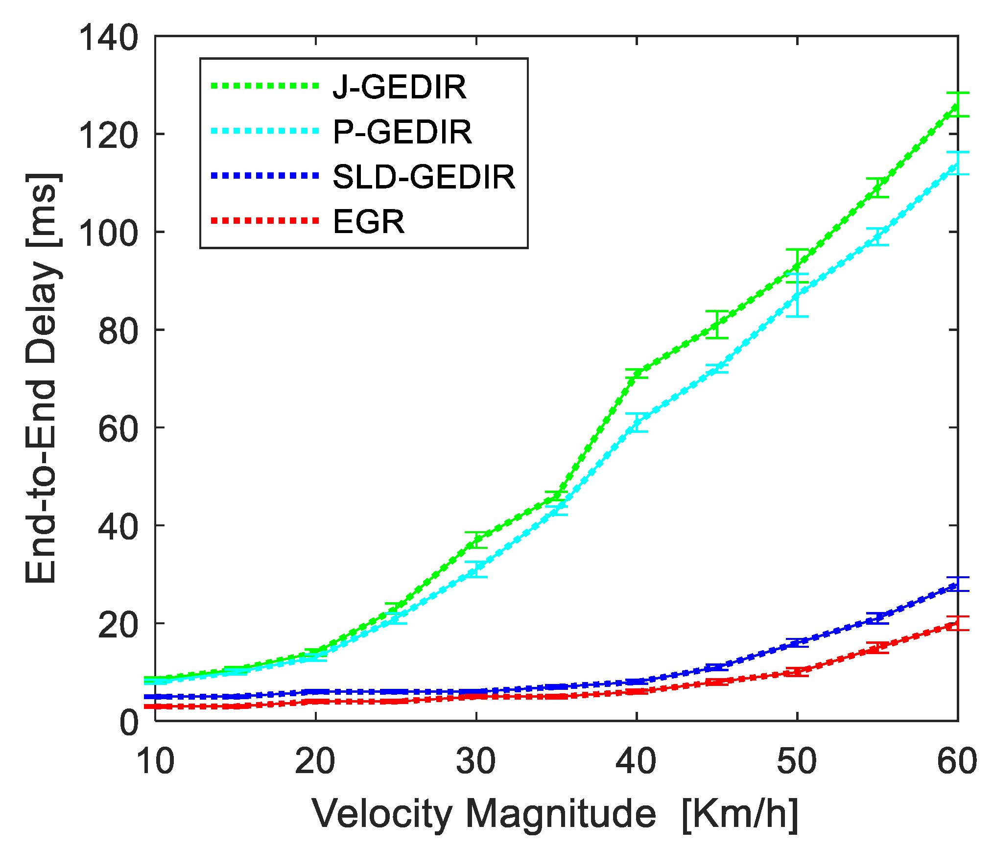 Electronics 12 00130 g011