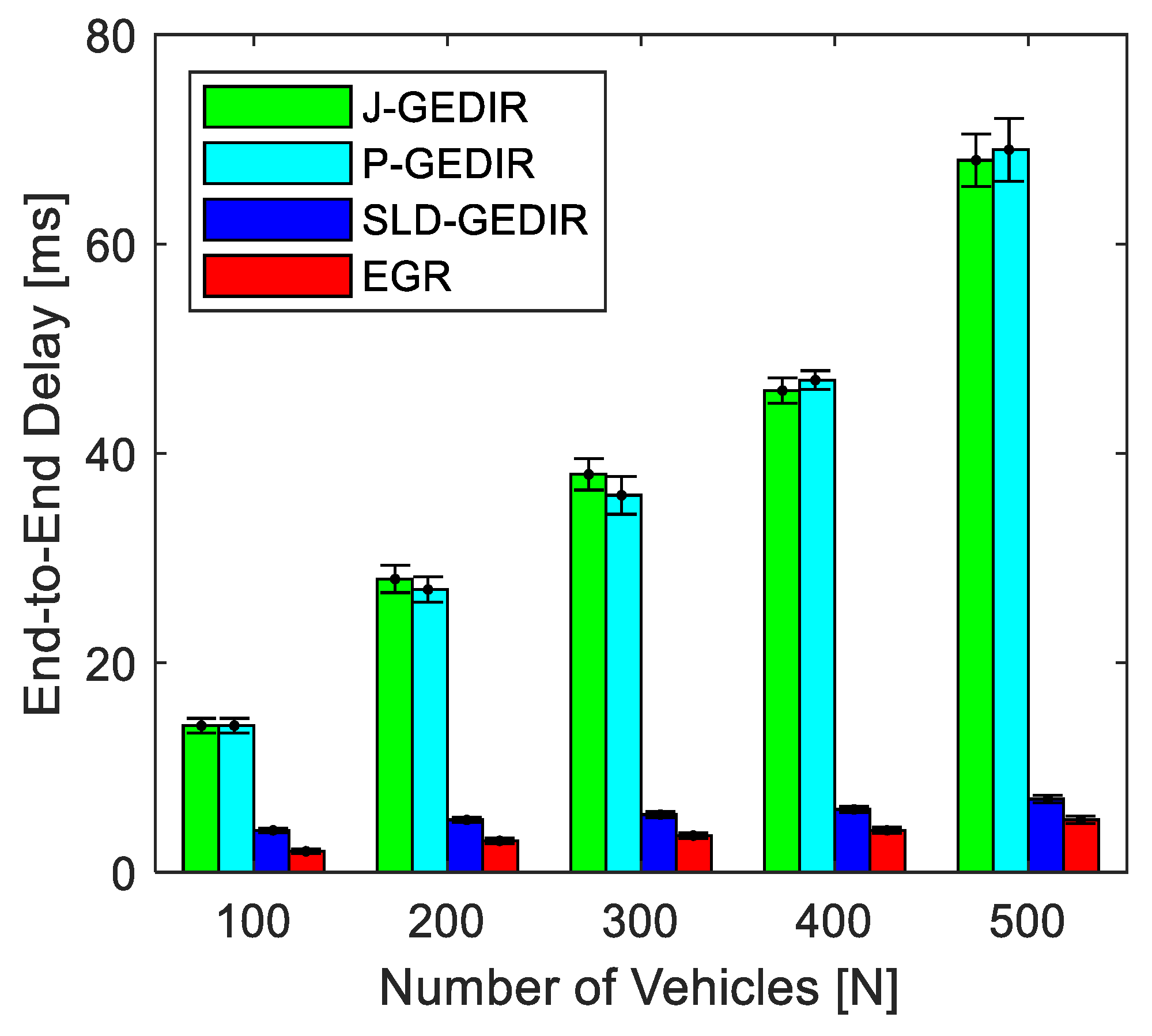 Electronics 12 00130 g014