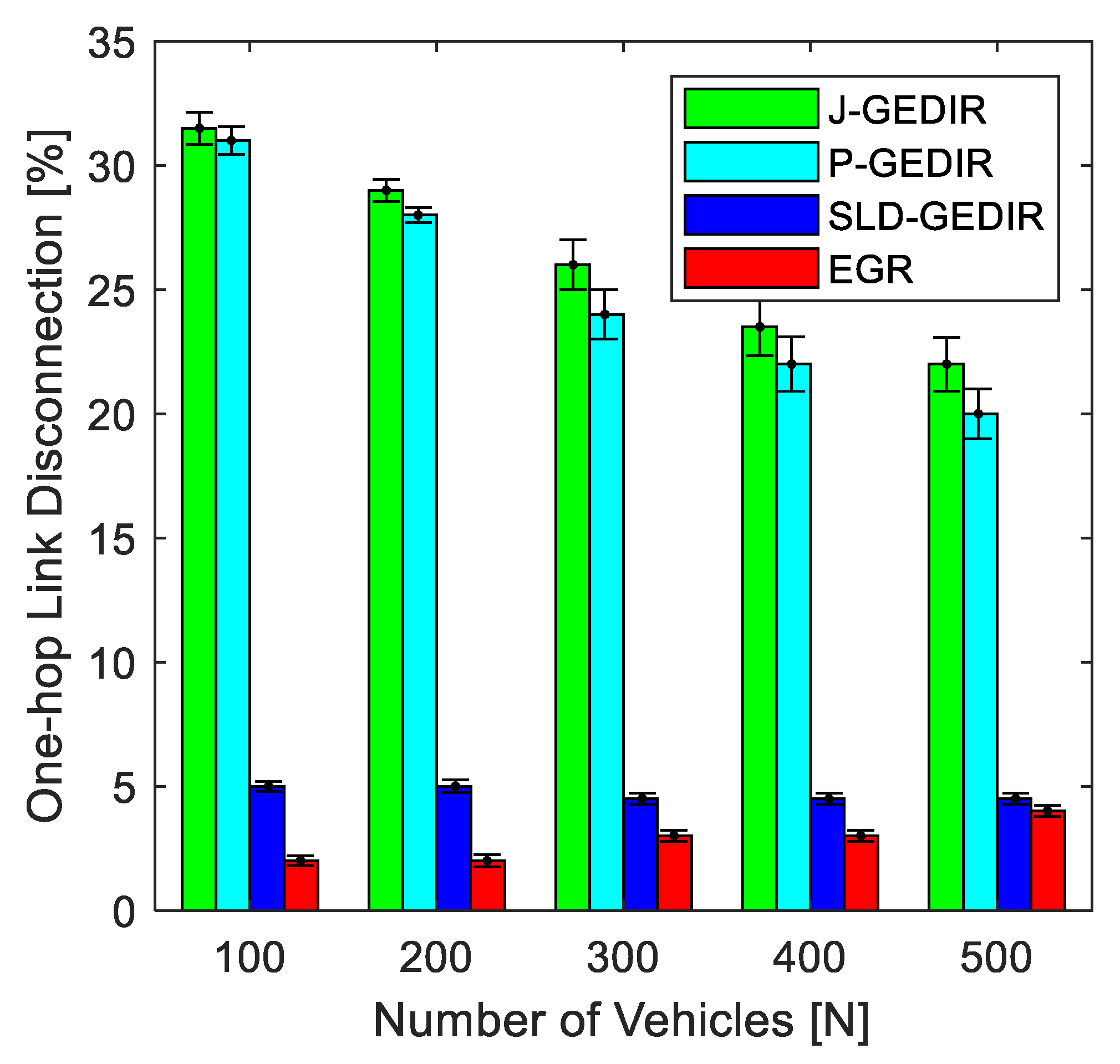 Electronics 12 00130 g016