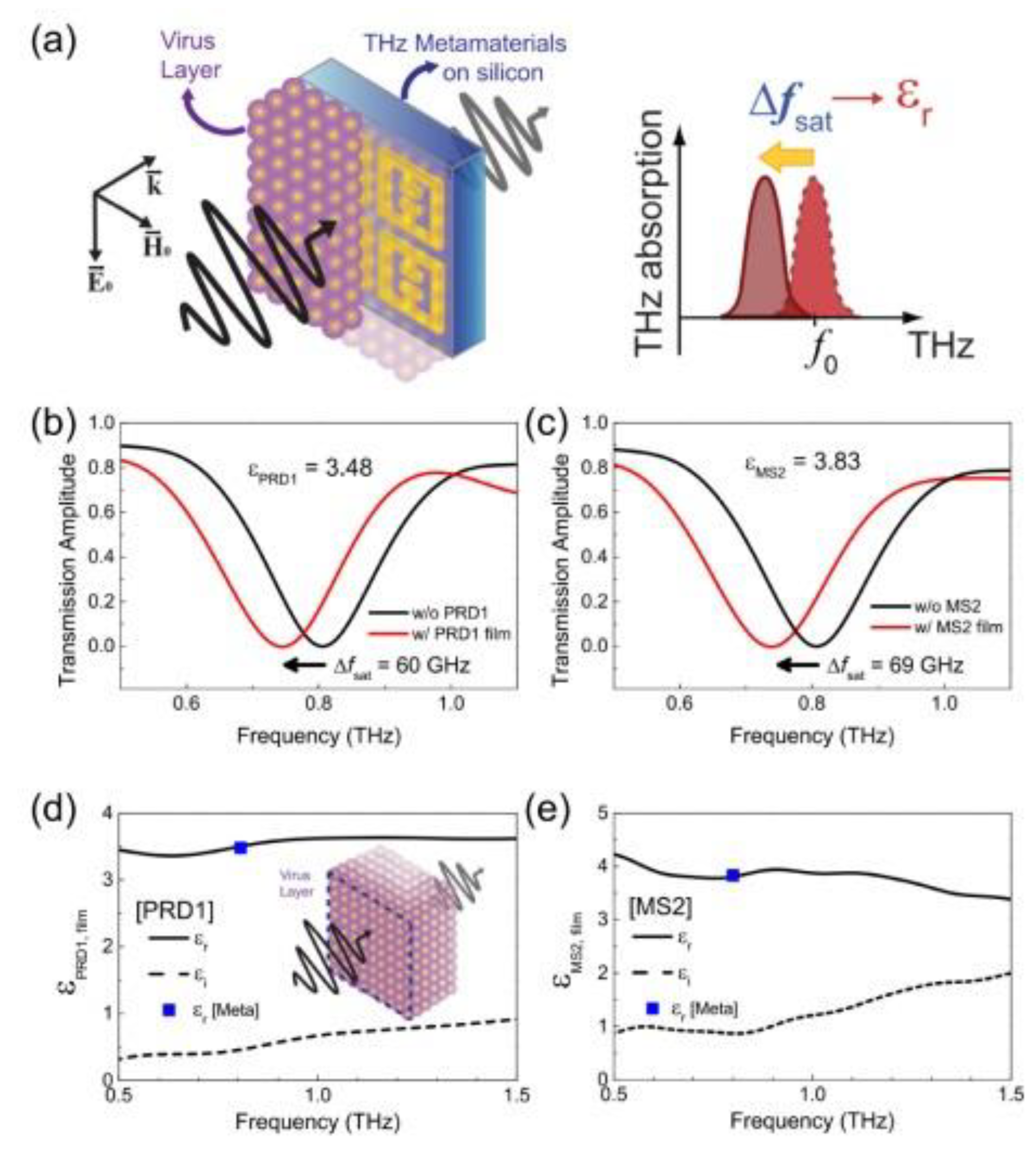 Electronics 12 00135 g005