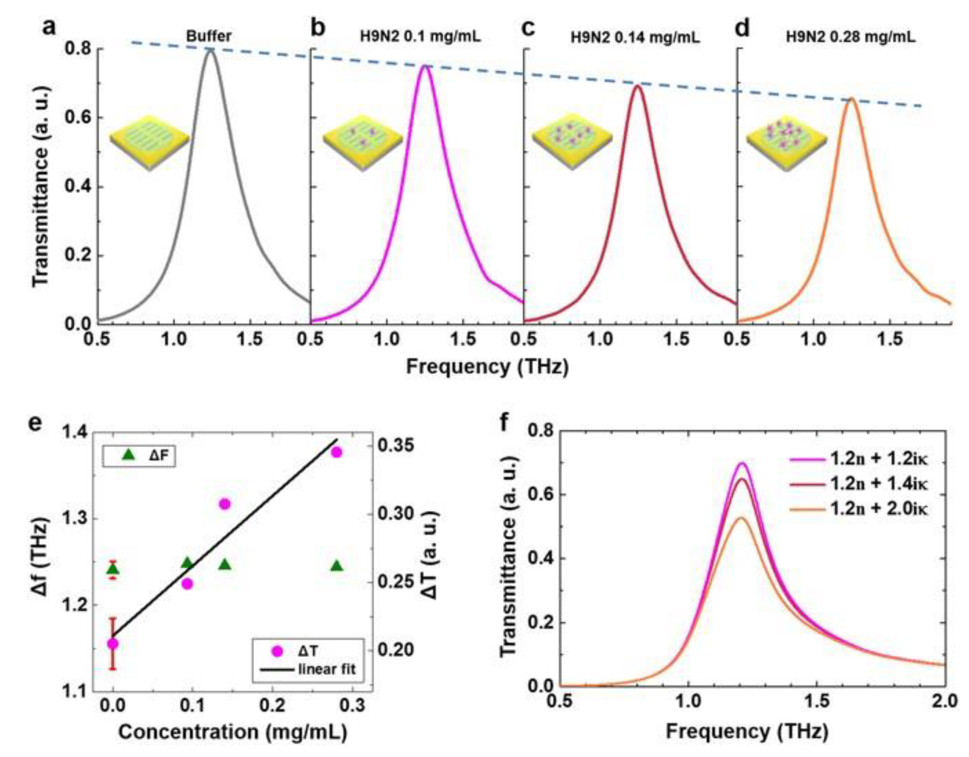 Electronics 12 00135 g006
