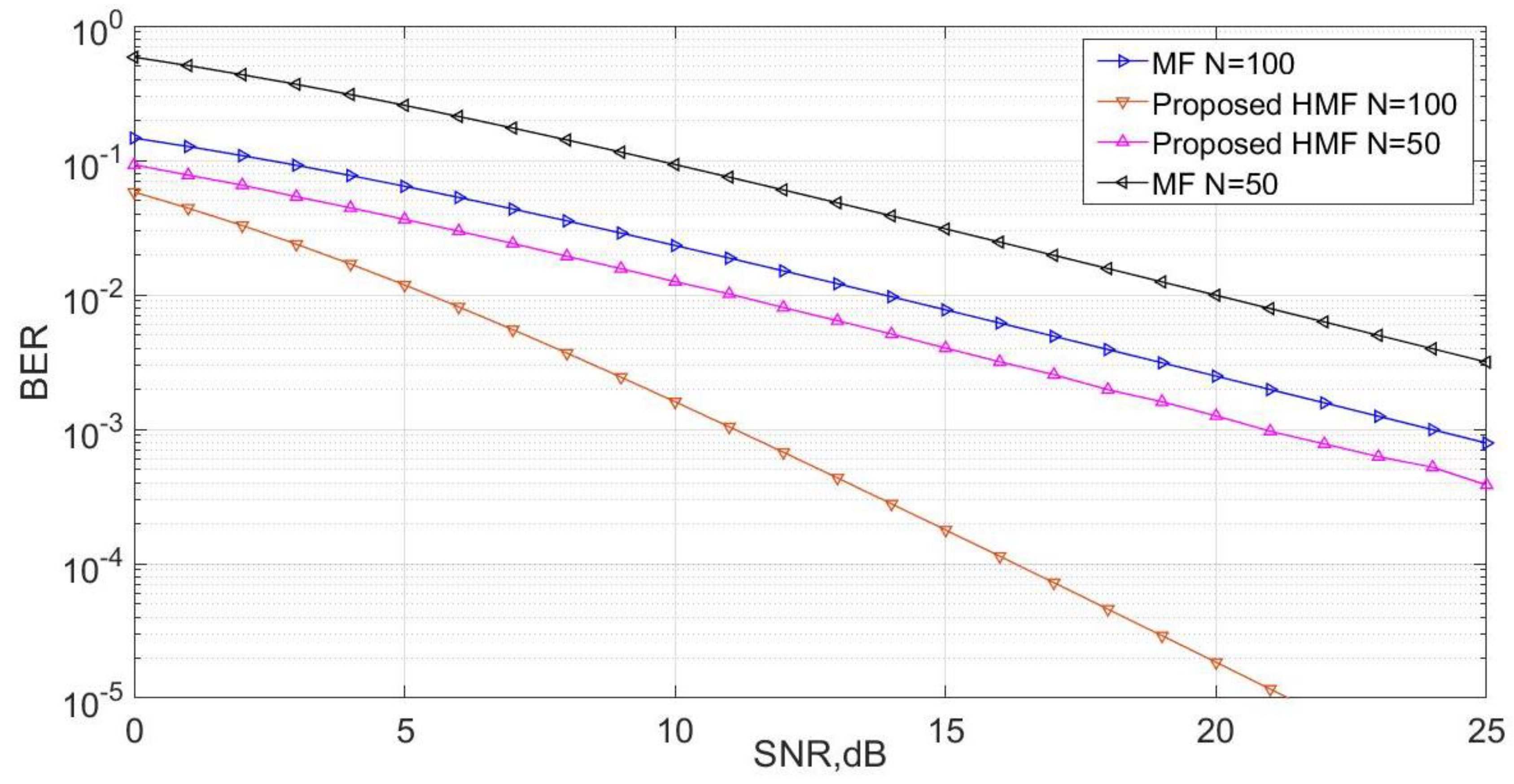 Electronics 12 00138 g009 Electronics 12 00138 g009