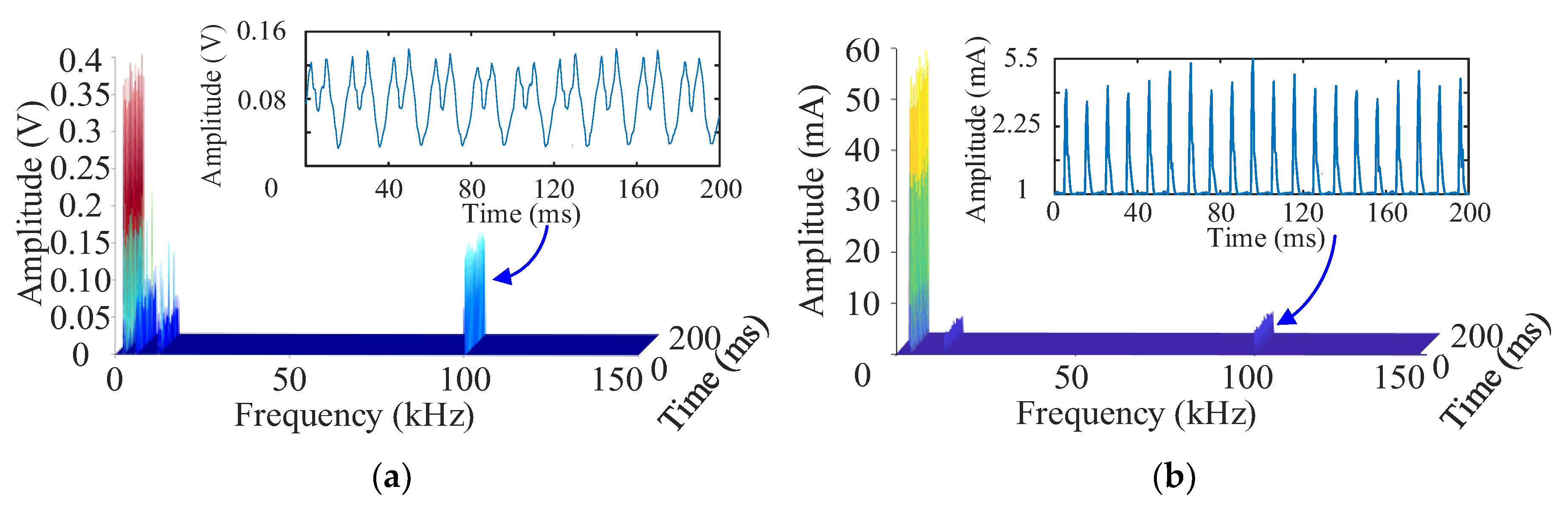 Electronics 12 00141 g010 Electronics 12 00141 g010