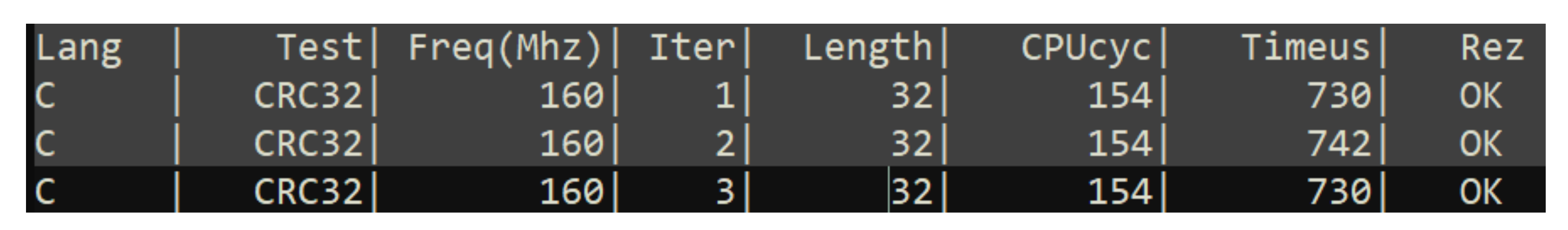 Electronics 12 00143 g003 Electronics 12 00143 g003