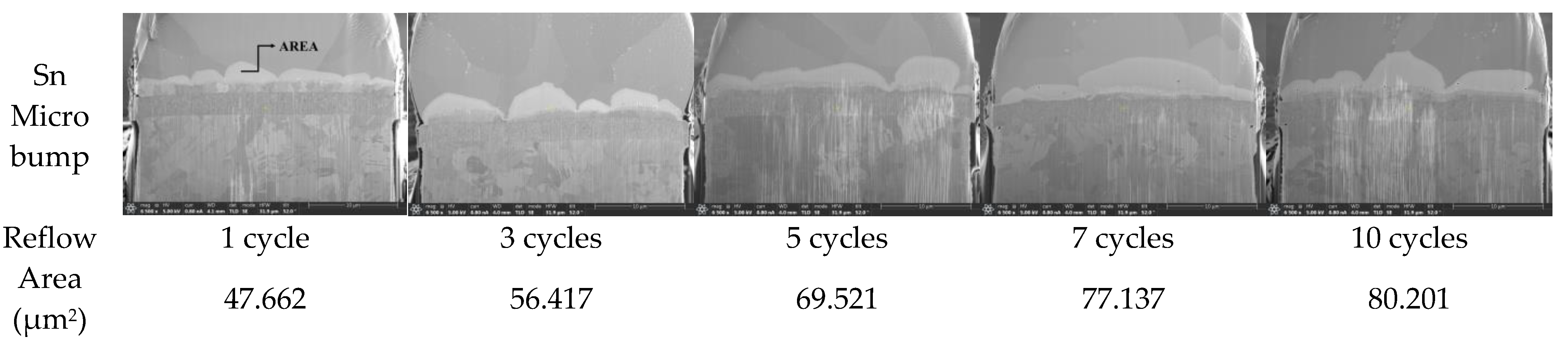 Electronics 12 00144 g013