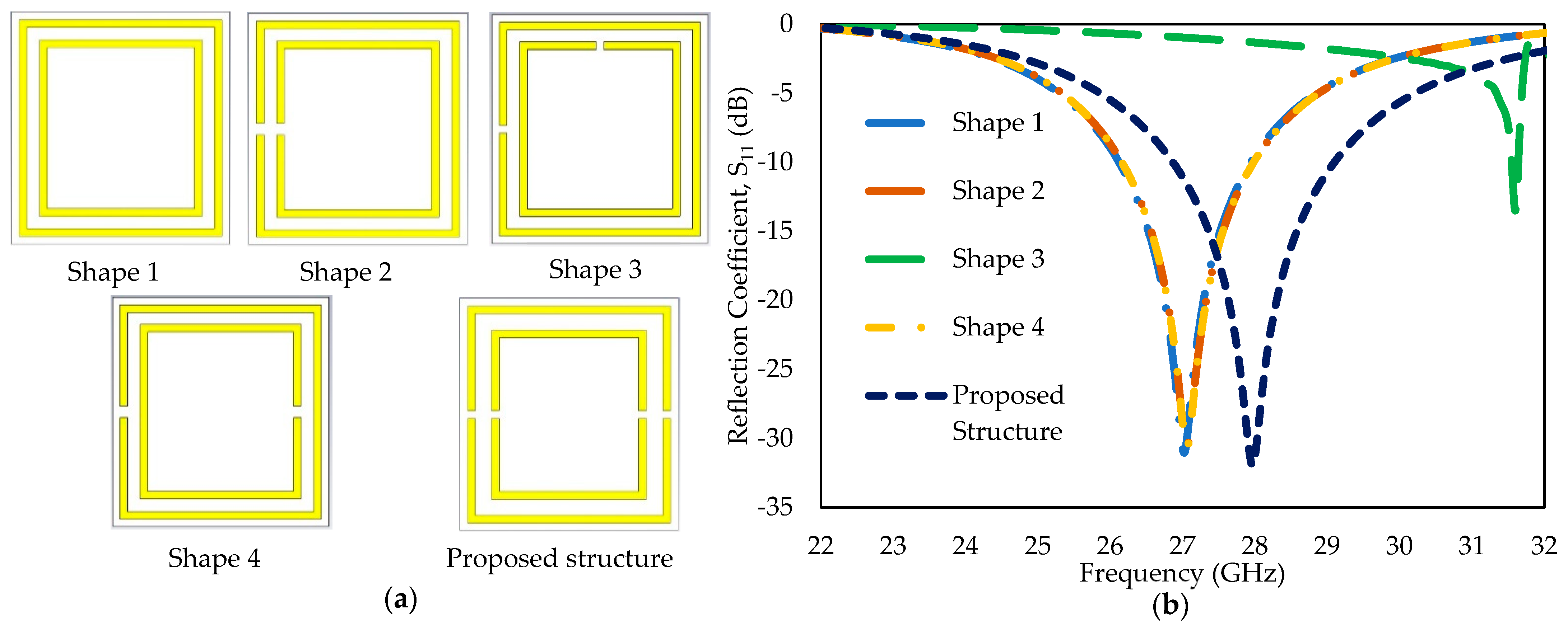 Electronics 12 00174 g002 Electronics 12 00174 g002