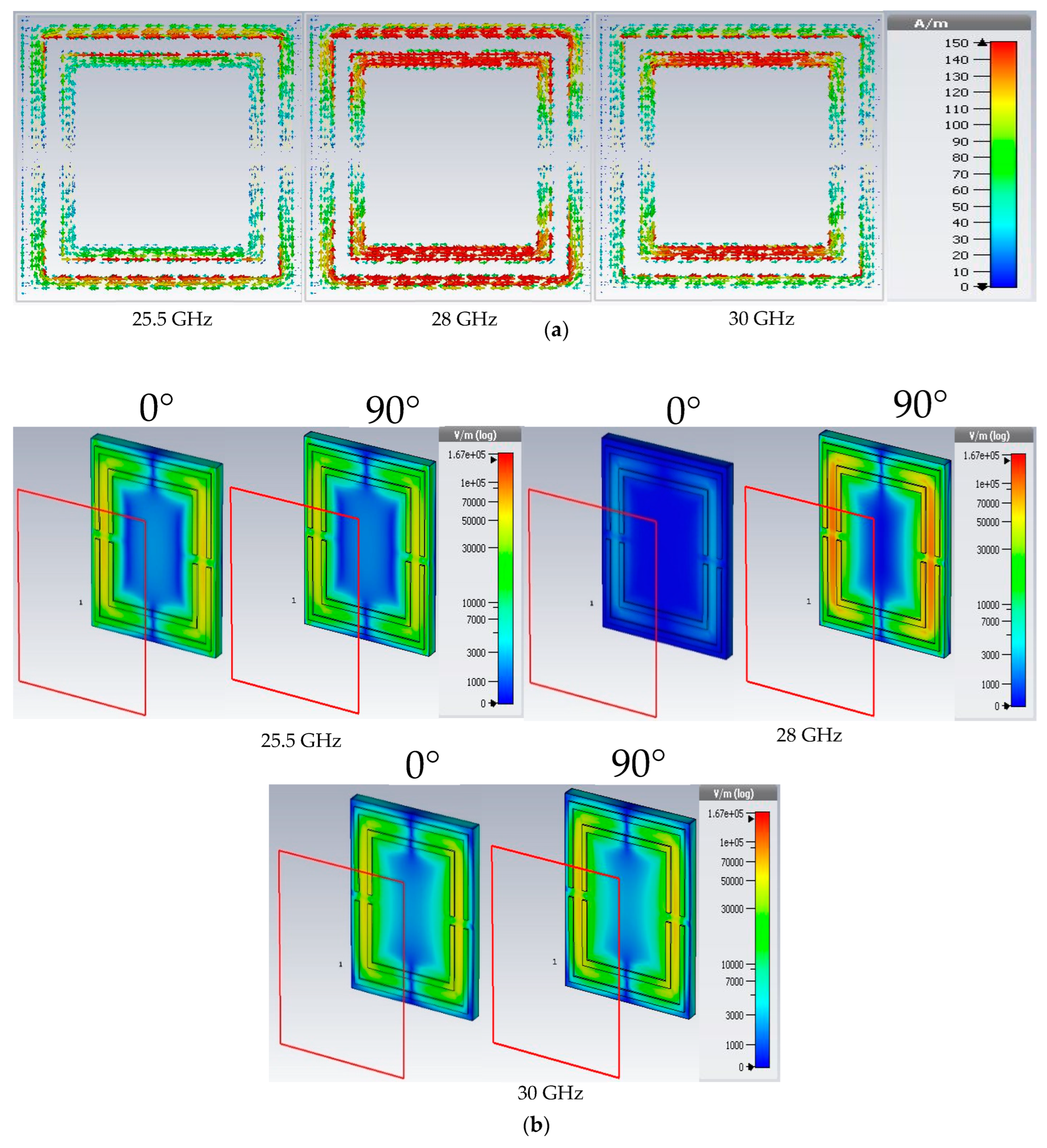 Electronics 12 00174 g005a Electronics 12 00174 g005a