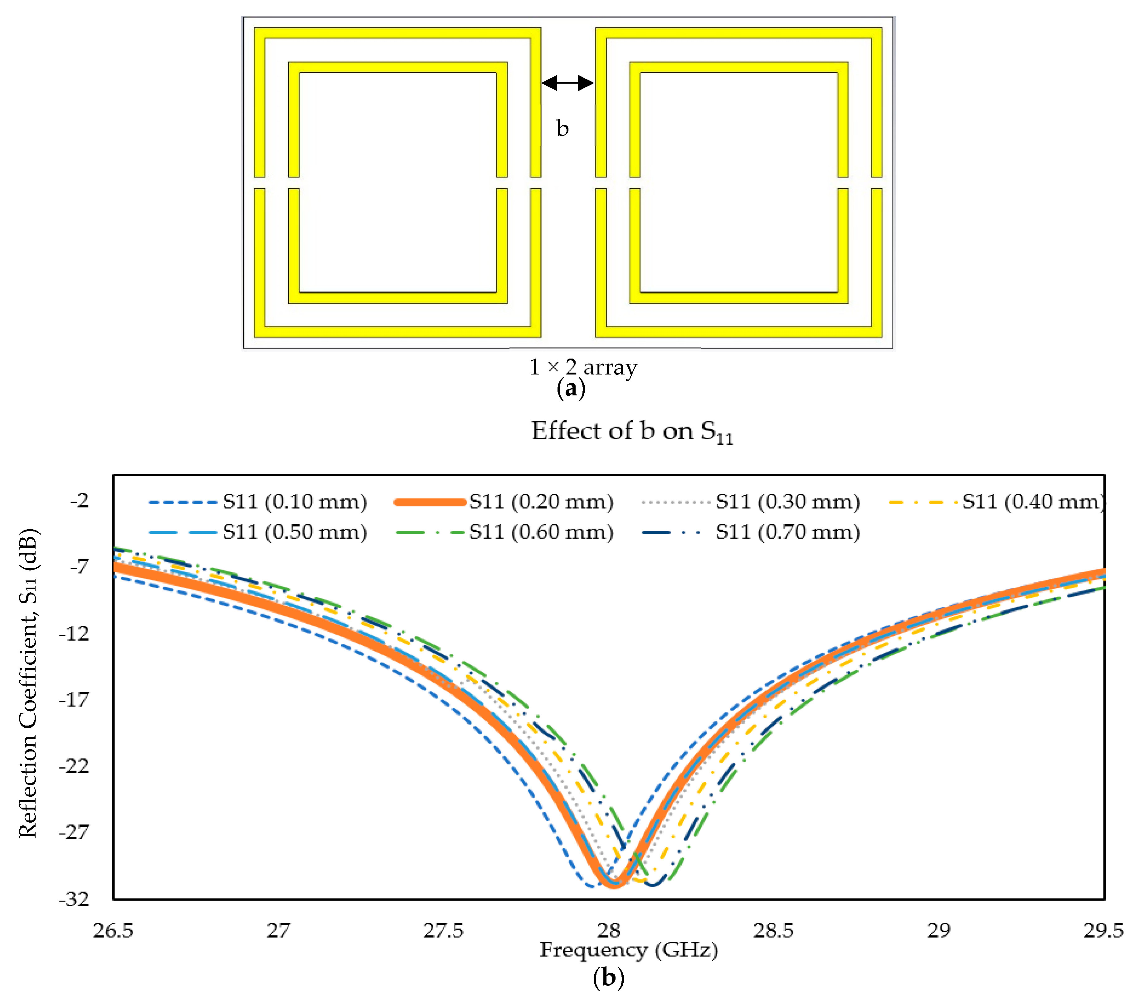 Electronics 12 00174 g006 Electronics 12 00174 g006