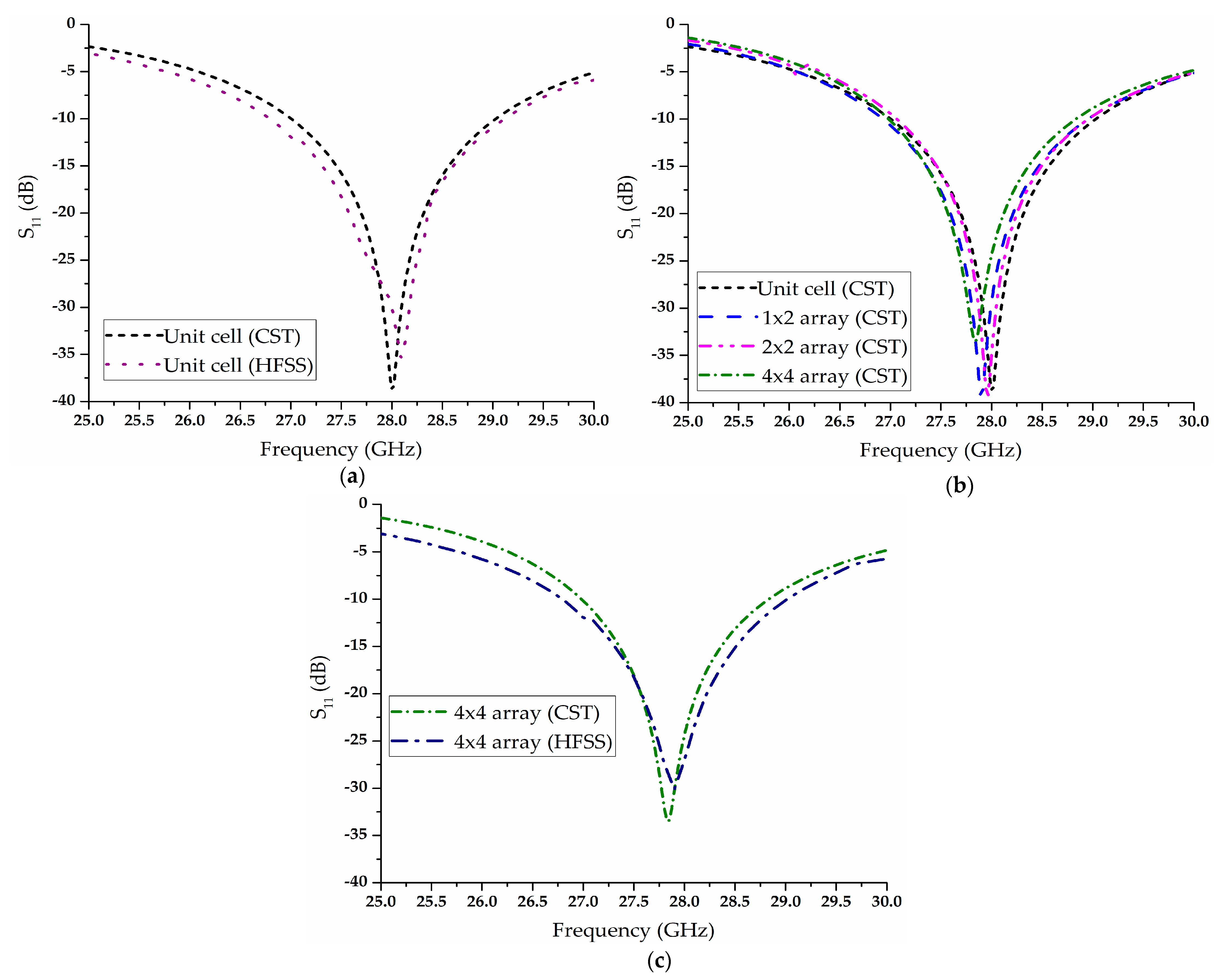 Electronics 12 00174 g007 Electronics 12 00174 g007