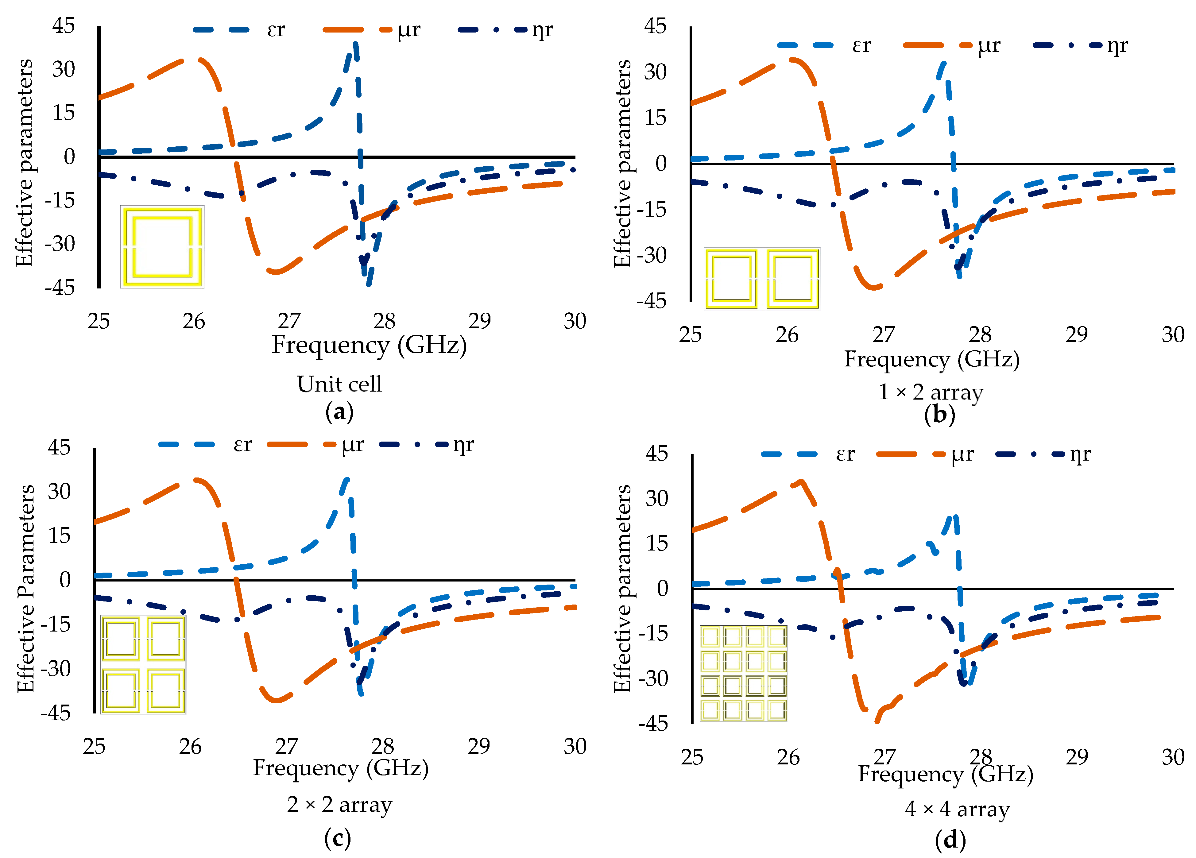 Electronics 12 00174 g008 Electronics 12 00174 g008