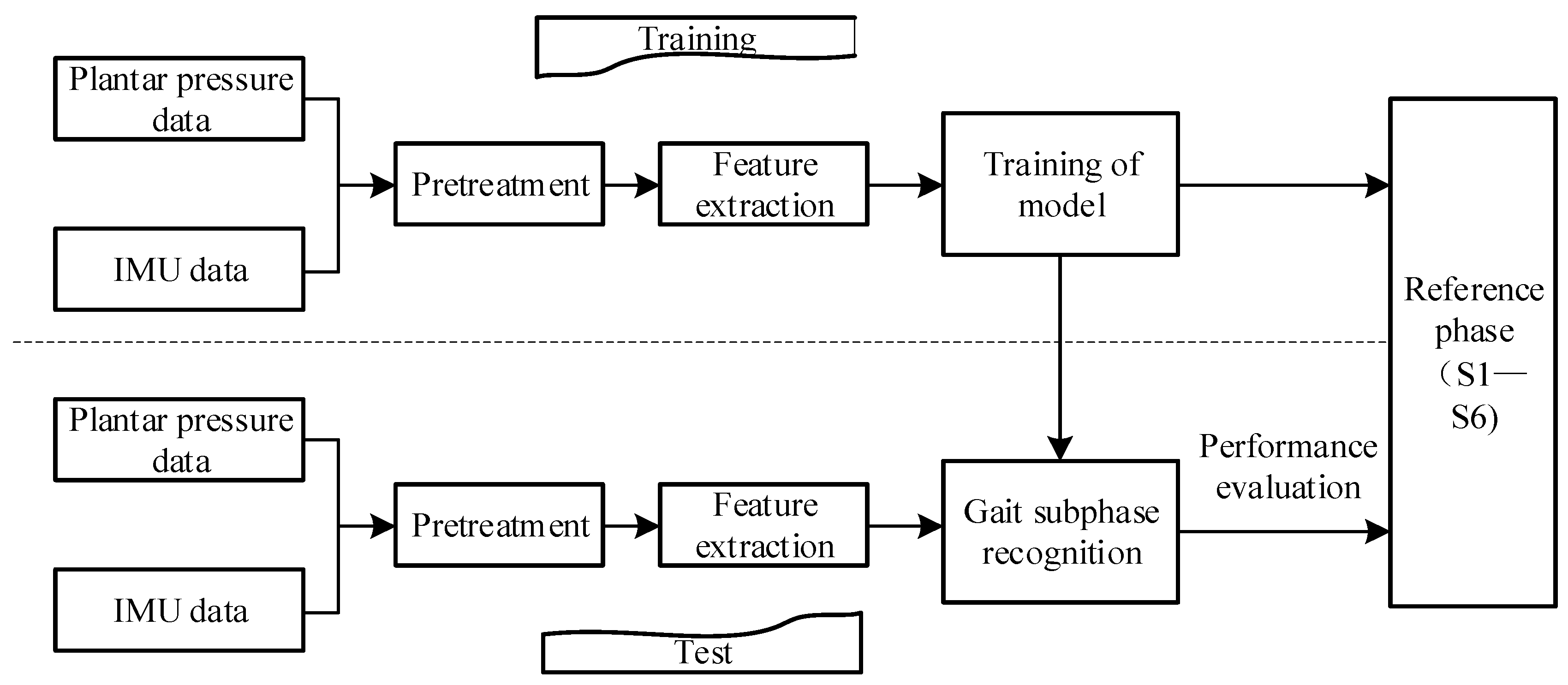 Electronics 12 00193 g013 Electronics 12 00193 g013