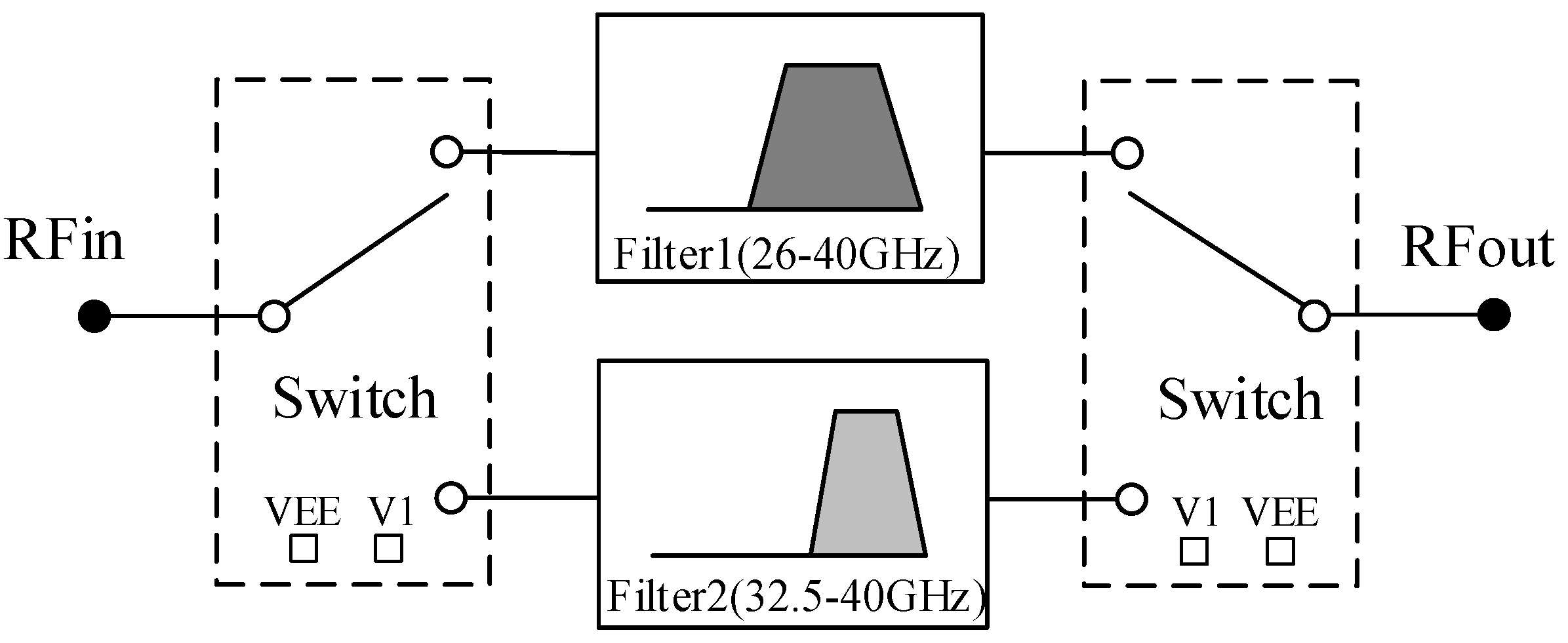 Electronics 12 00194 g001