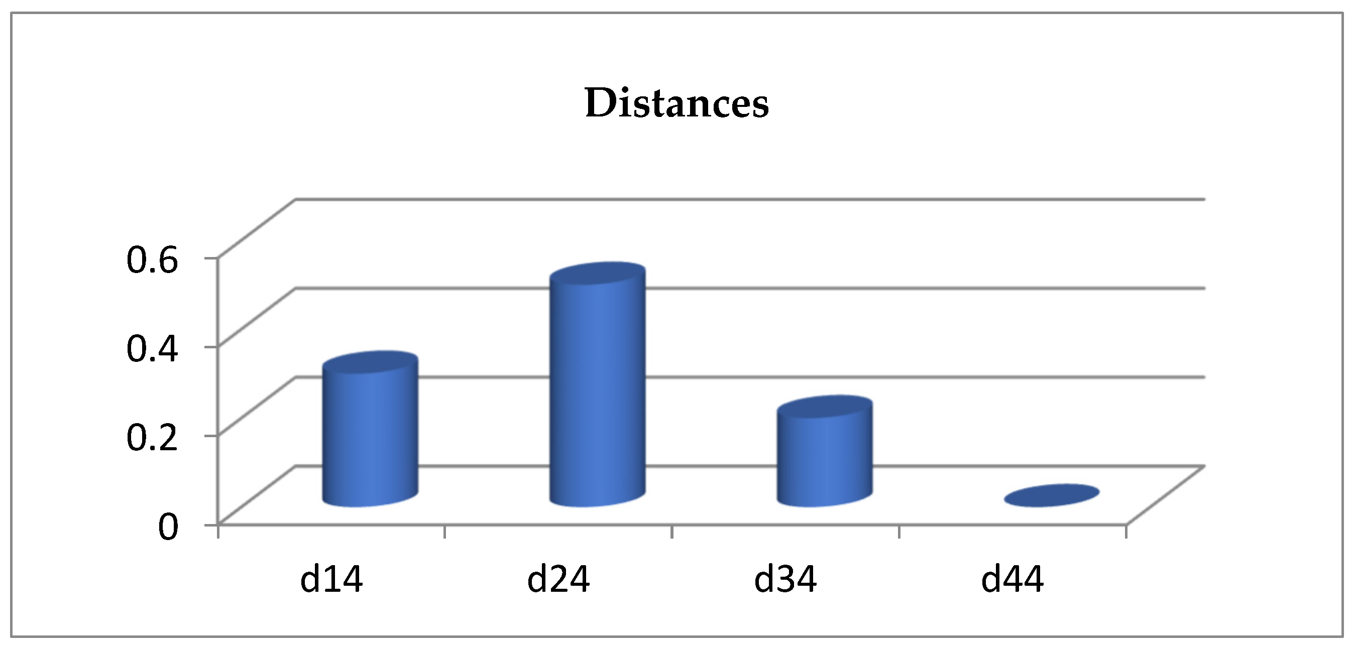 Electronics 12 00201 g002