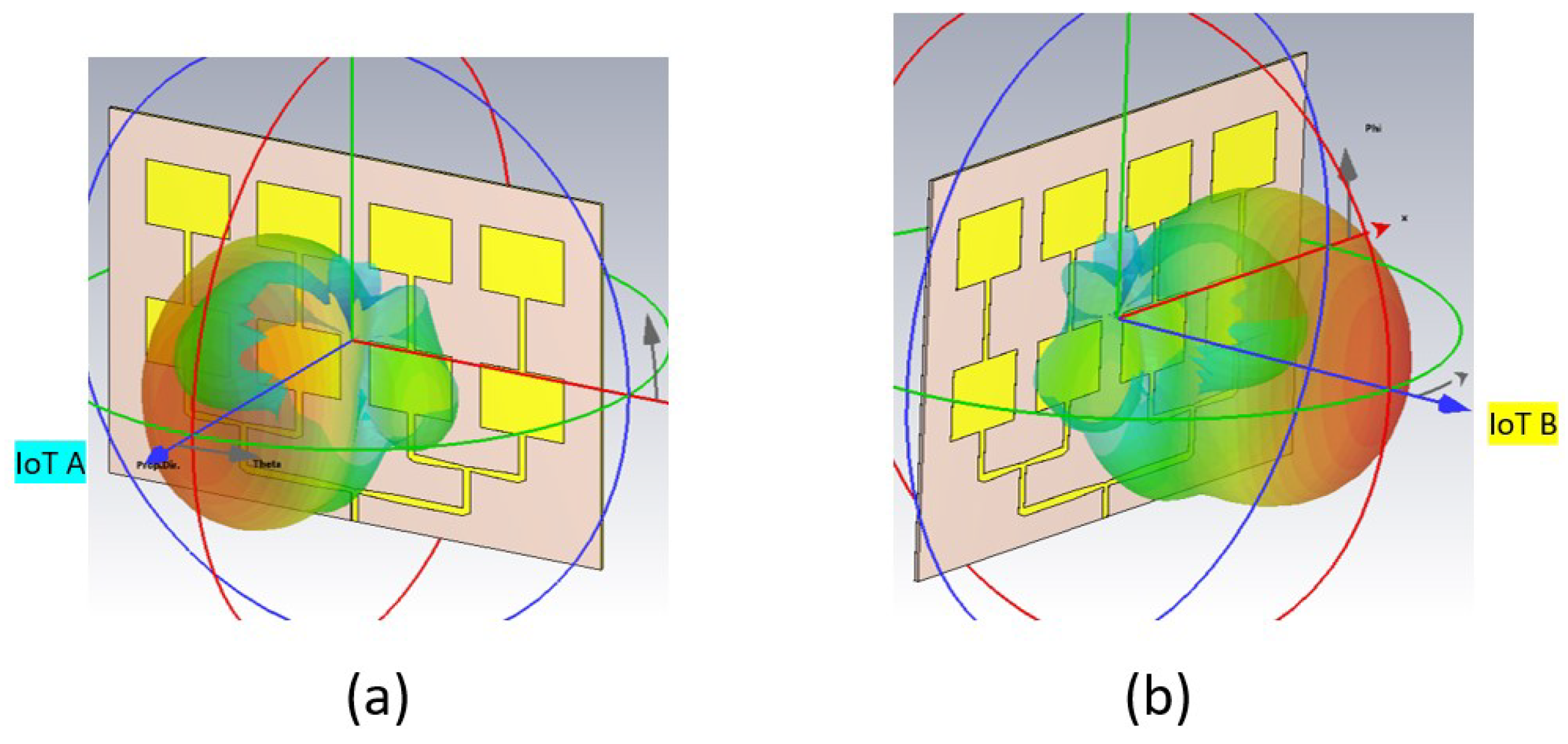 Electronics 12 00207 g002 Electronics 12 00207 g002