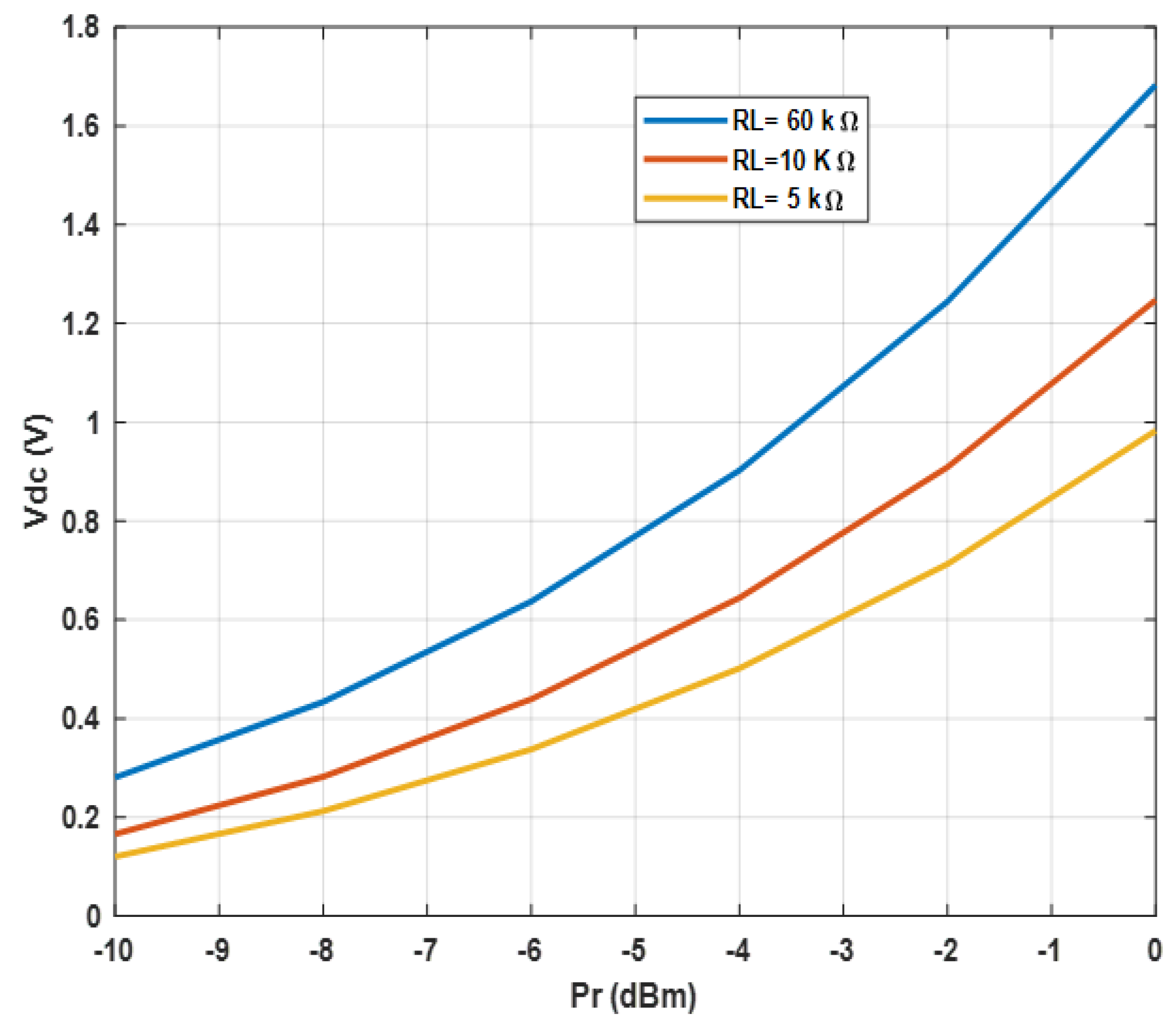 Electronics 12 00207 g026 Electronics 12 00207 g026