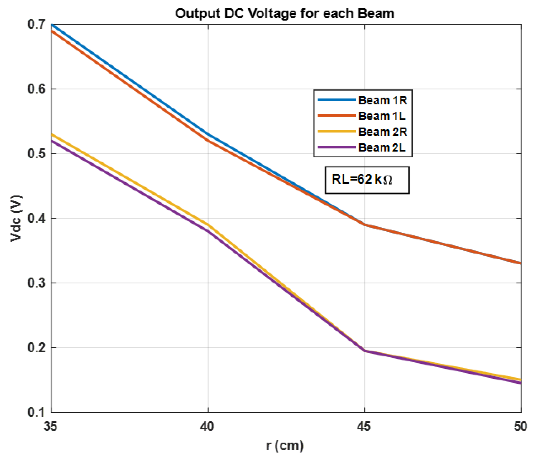 Electronics 12 00207 g028 Electronics 12 00207 g028