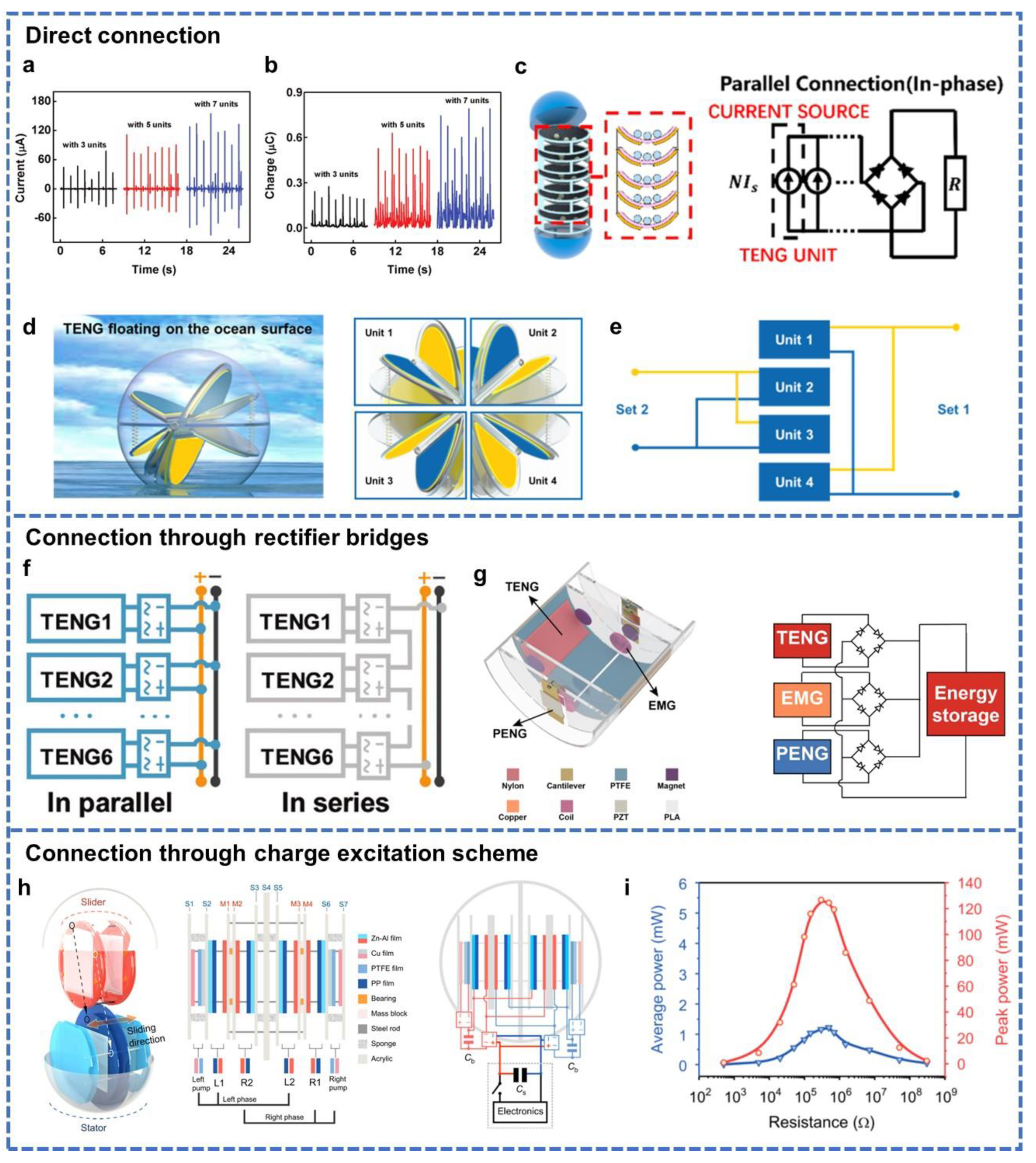 Electronics 12 00225 g002 Electronics 12 00225 g002