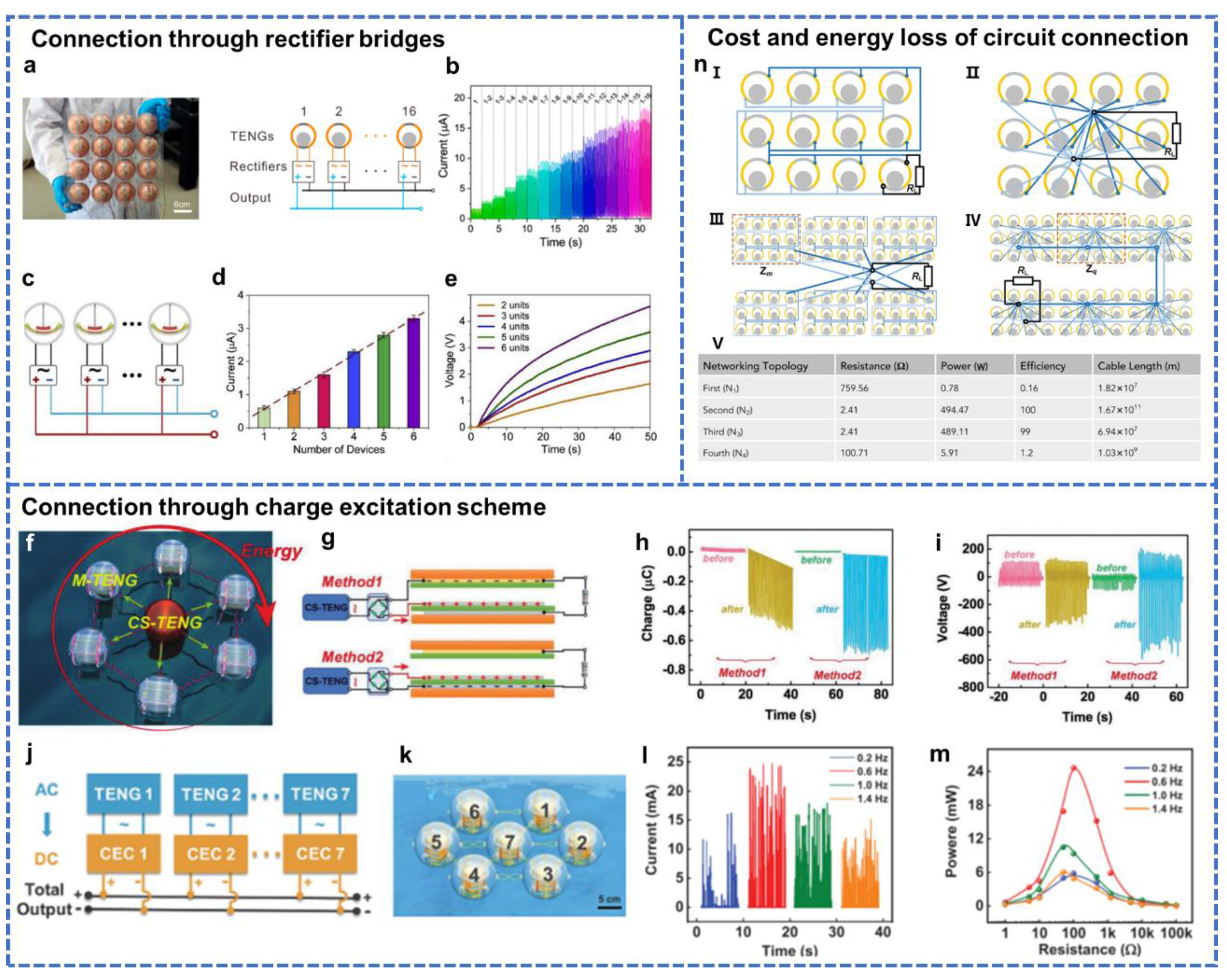 Electronics 12 00225 g004 Electronics 12 00225 g004