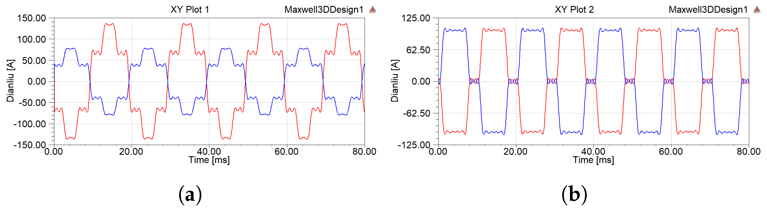 Electronics 12 00227 g006