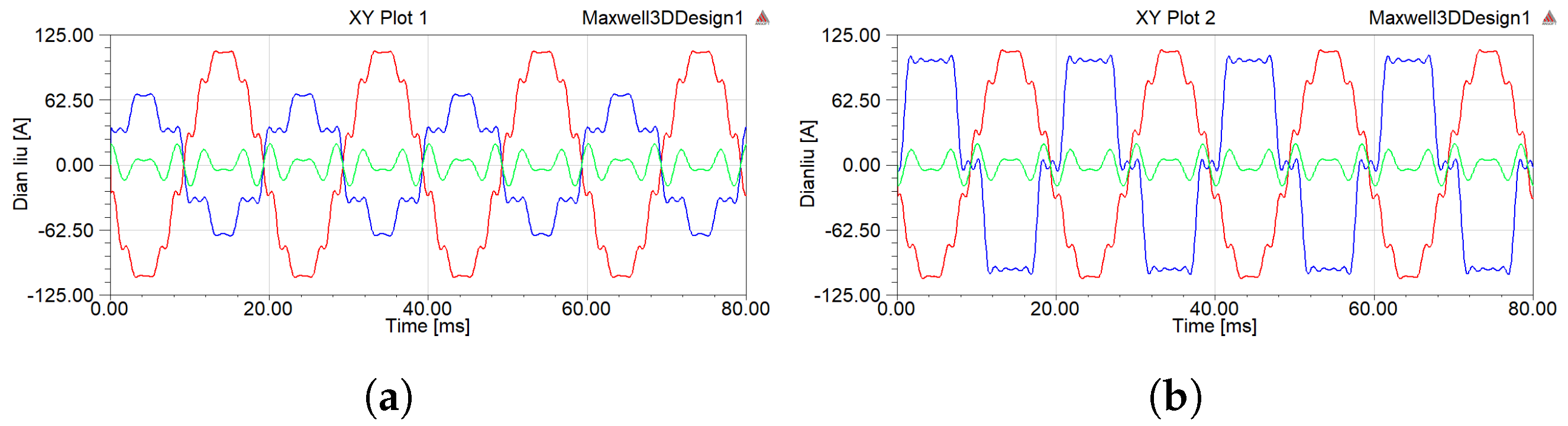 Electronics 12 00227 g007