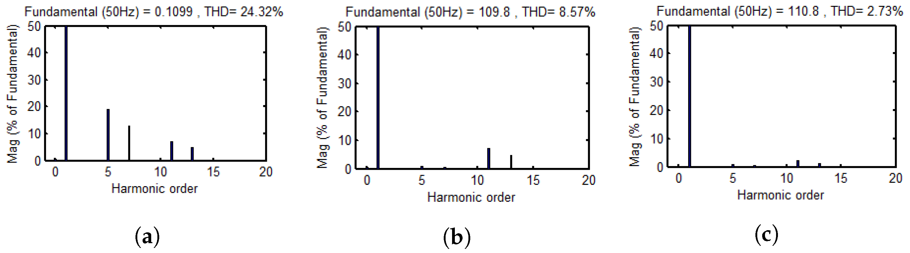 Electronics 12 00227 g009
