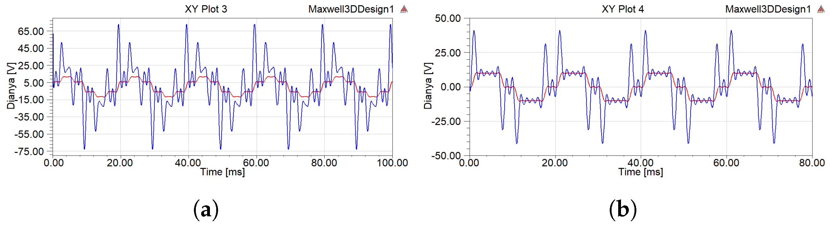 Electronics 12 00227 g010