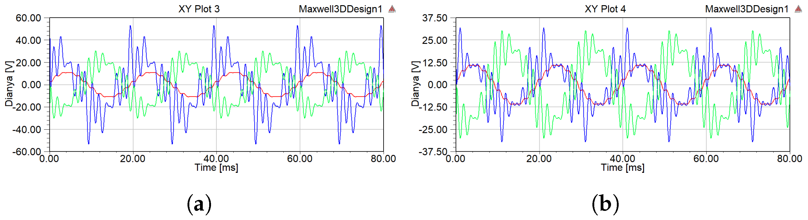 Electronics 12 00227 g011