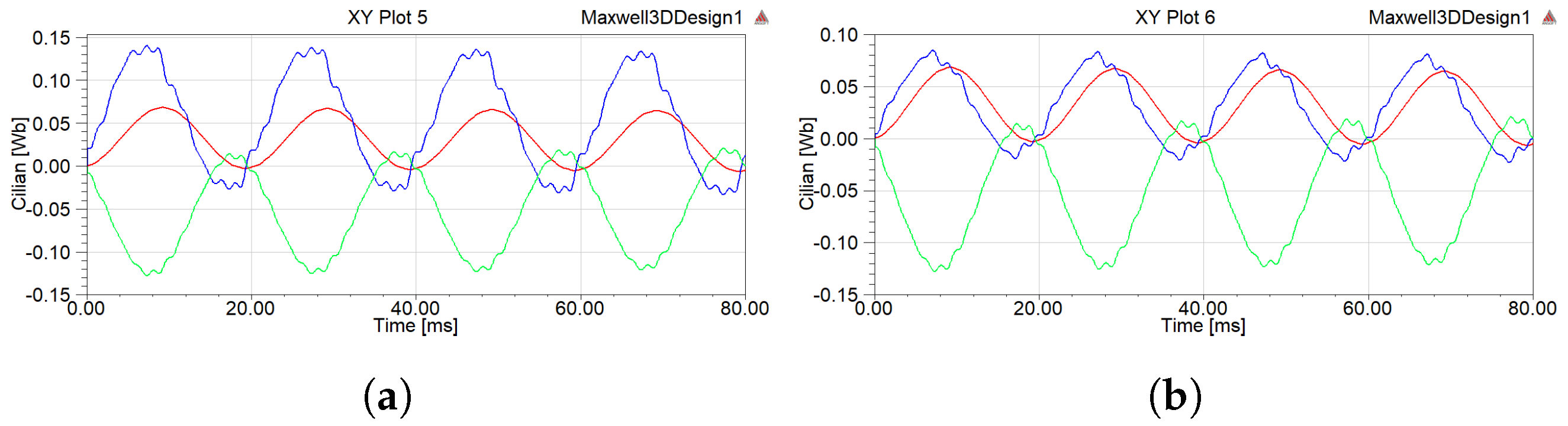 Electronics 12 00227 g014