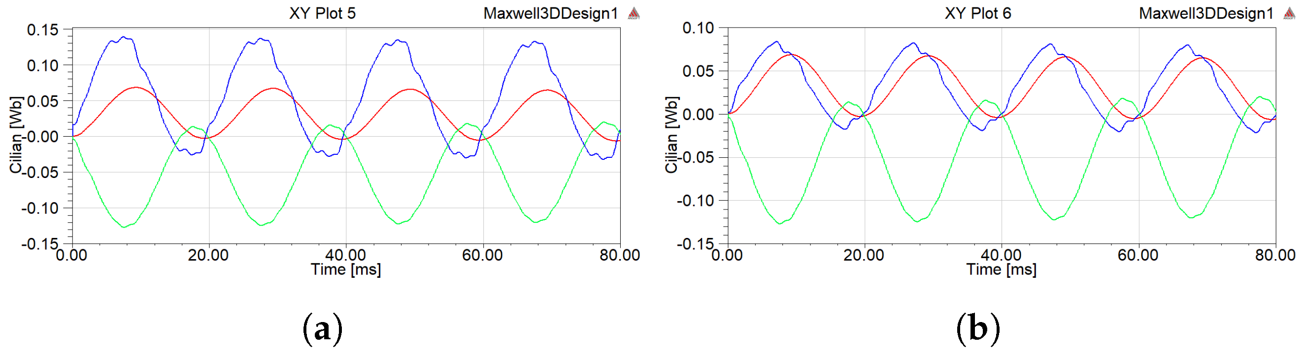 Electronics 12 00227 g015