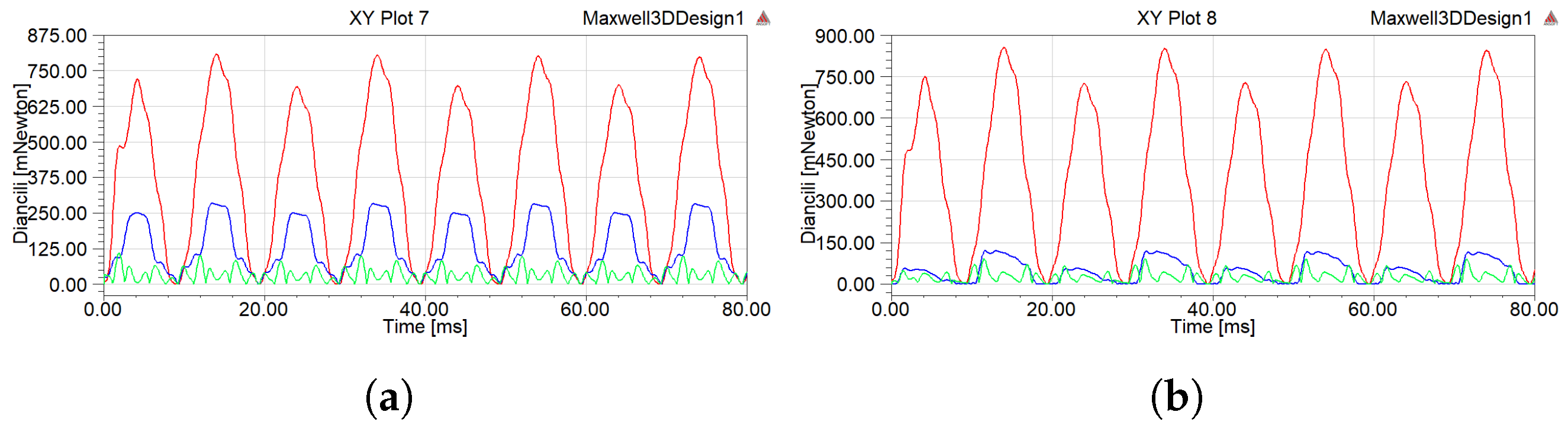 Electronics 12 00227 g021