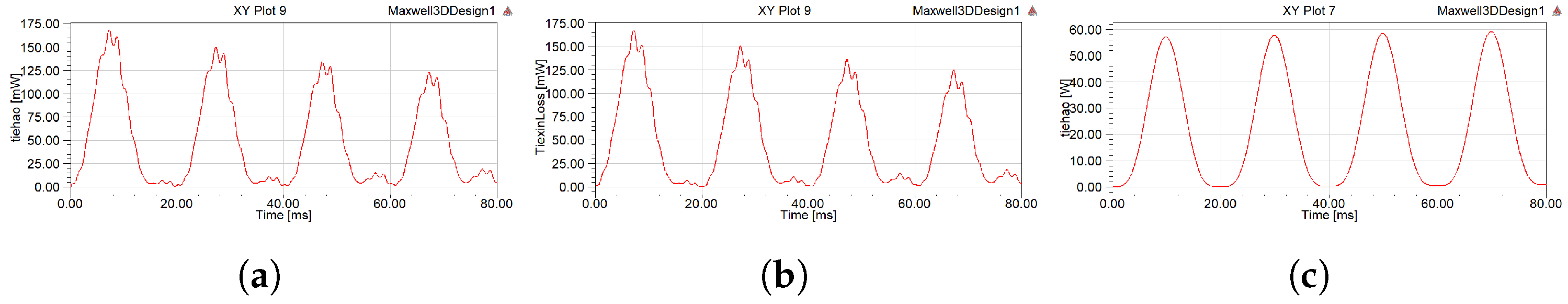 Electronics 12 00227 g022