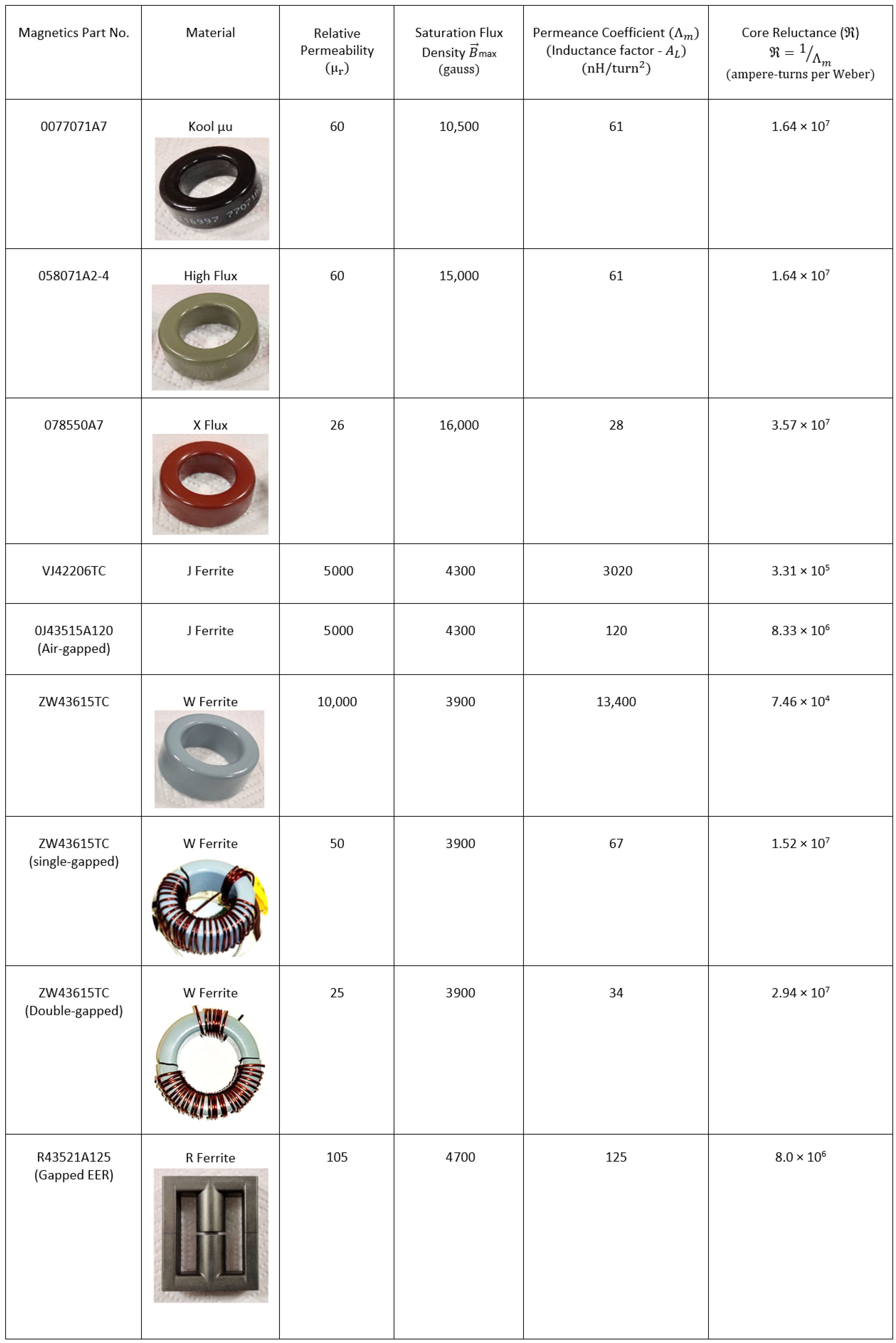 Electronics 12 00246 g019