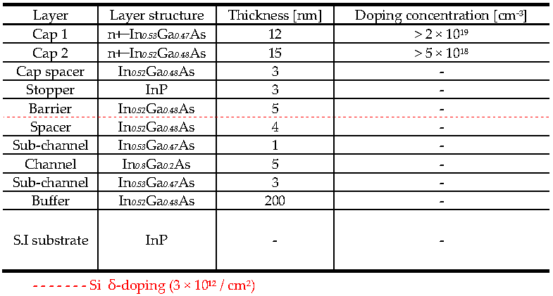 Electronics 12 00259 g001