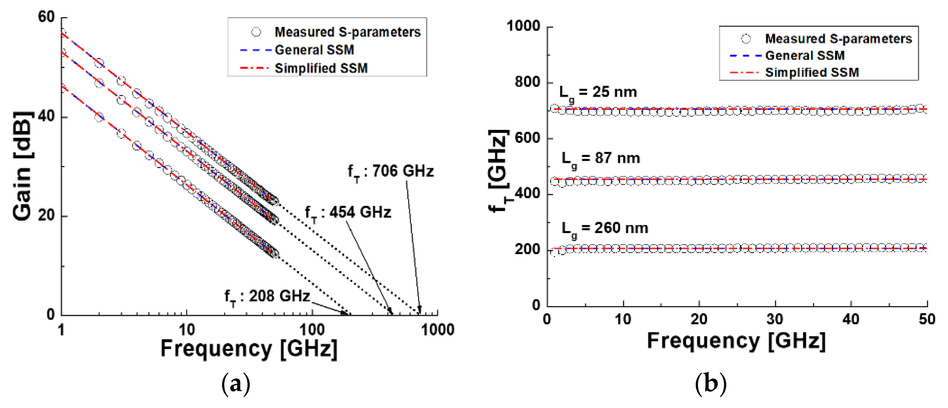 Electronics 12 00259 g004