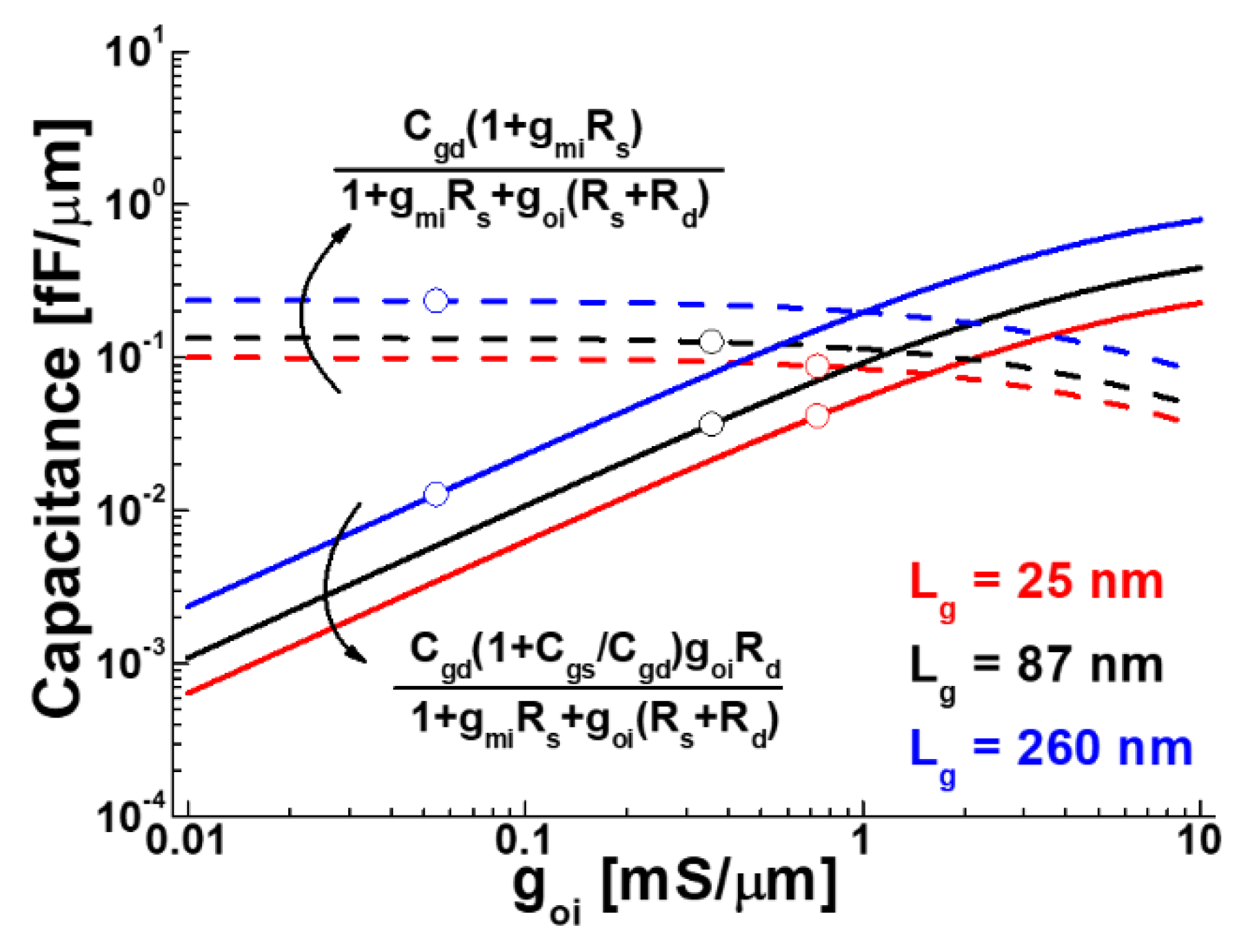 Electronics 12 00259 g006