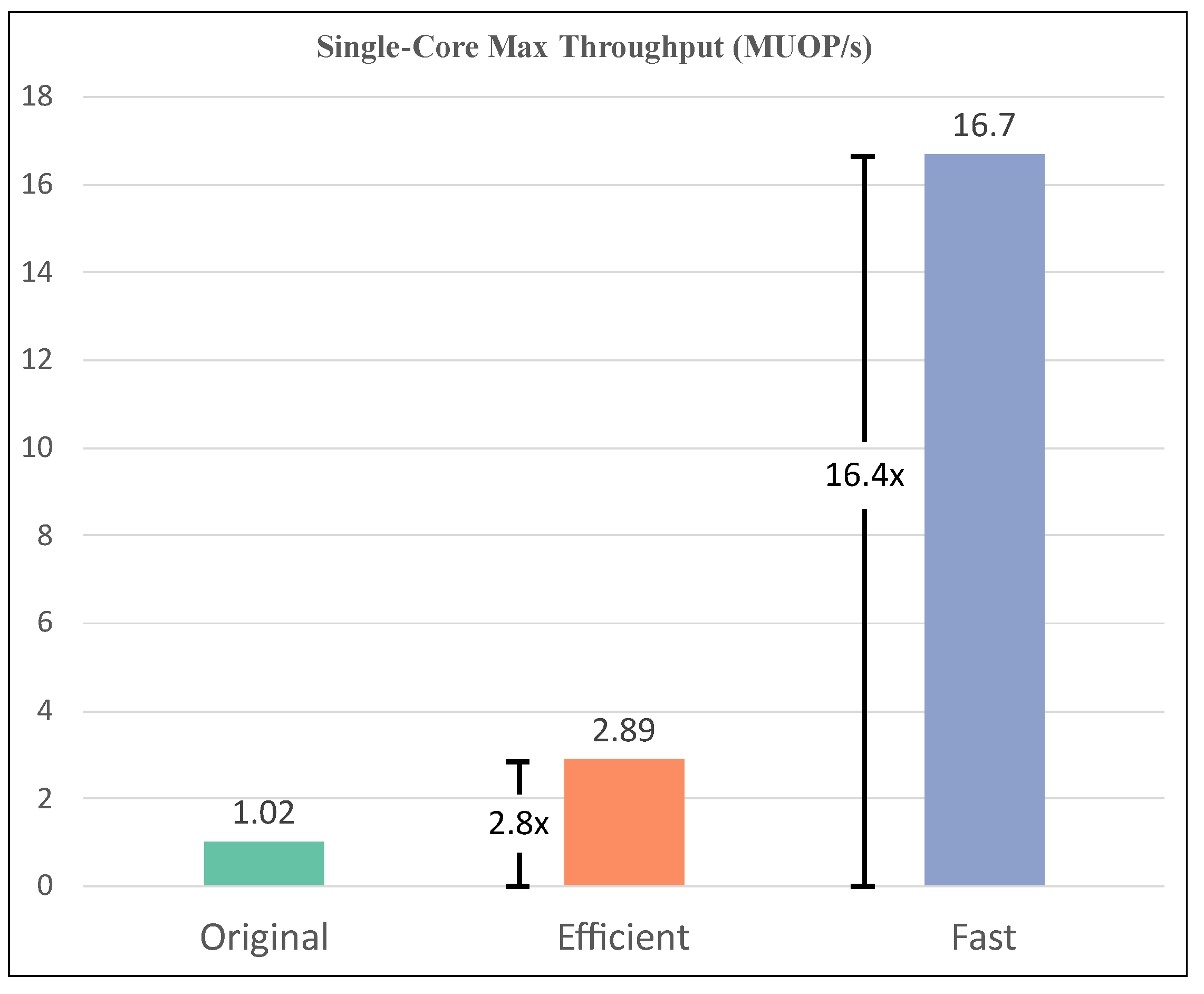 Electronics 12 00263 g011 Electronics 12 00263 g011