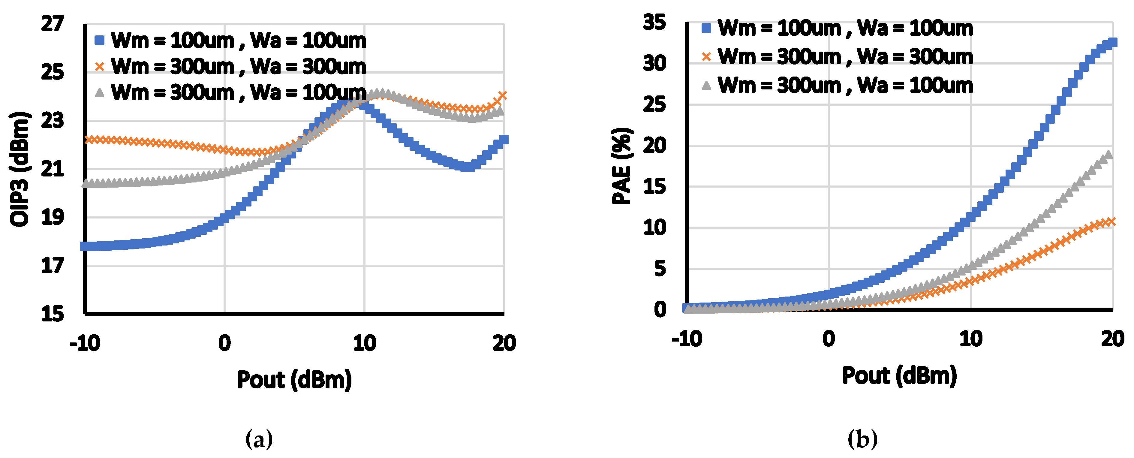 Electronics 12 00272 g005 Electronics 12 00272 g005