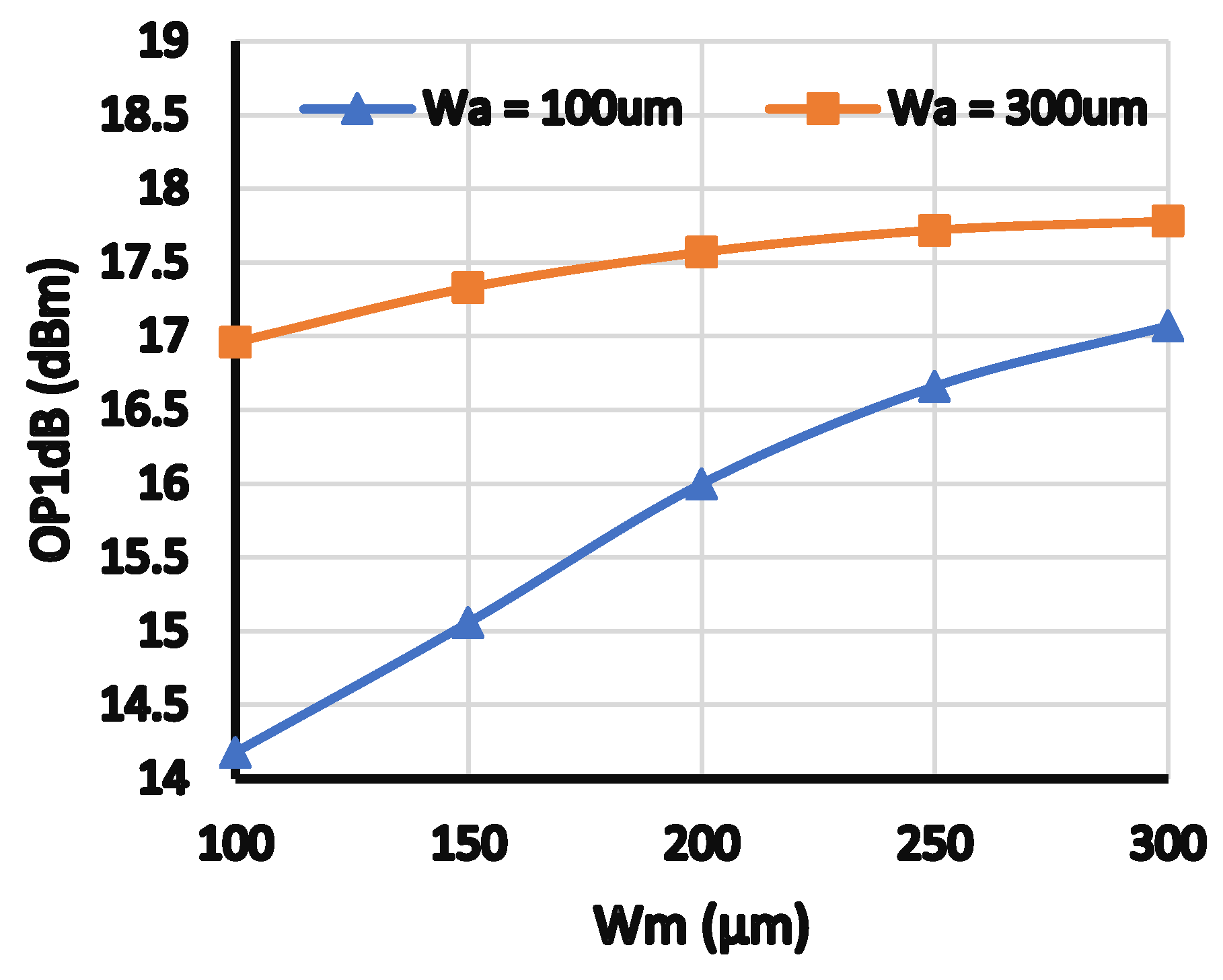 Electronics 12 00272 g006 Electronics 12 00272 g006