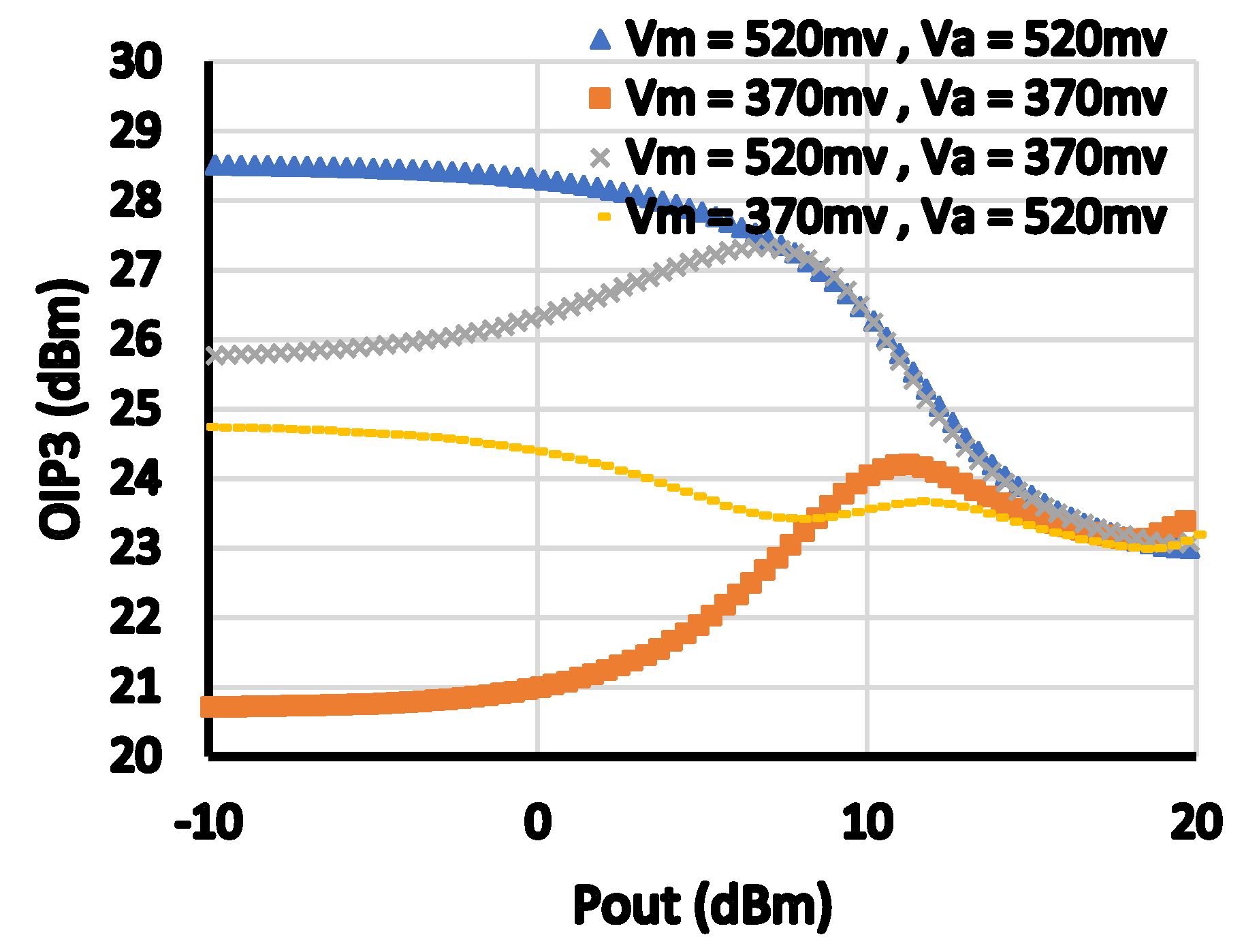 Electronics 12 00272 g007 Electronics 12 00272 g007