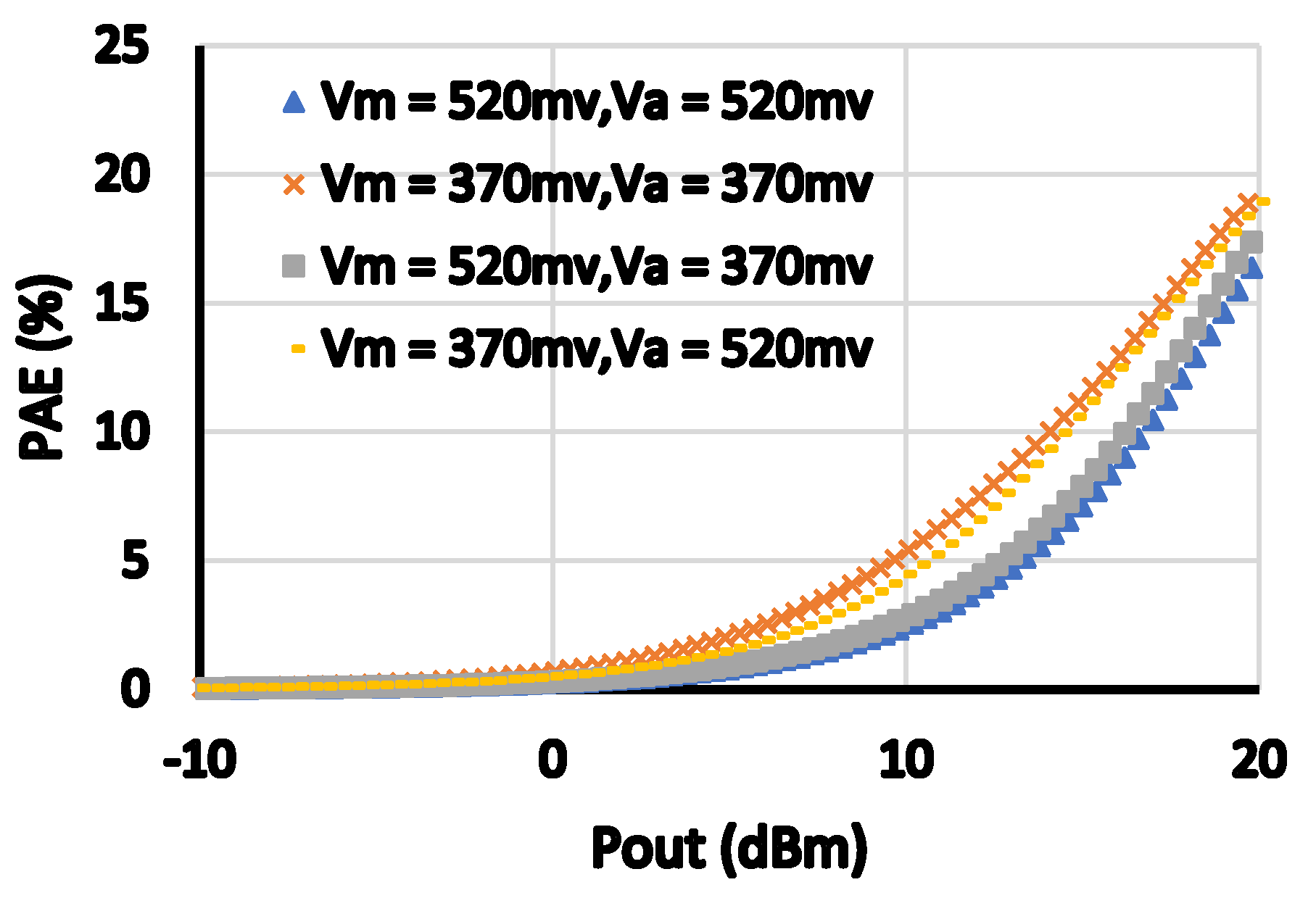 Electronics 12 00272 g008 Electronics 12 00272 g008