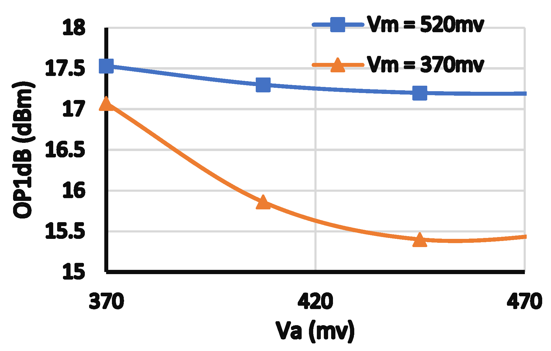 Electronics 12 00272 g009 Electronics 12 00272 g009