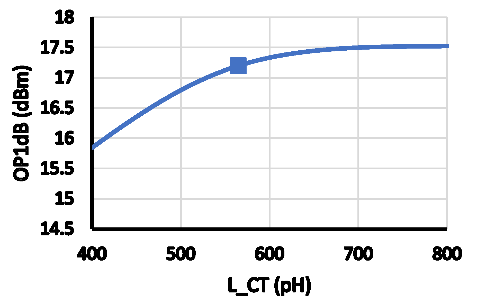 Electronics 12 00272 g010 Electronics 12 00272 g010