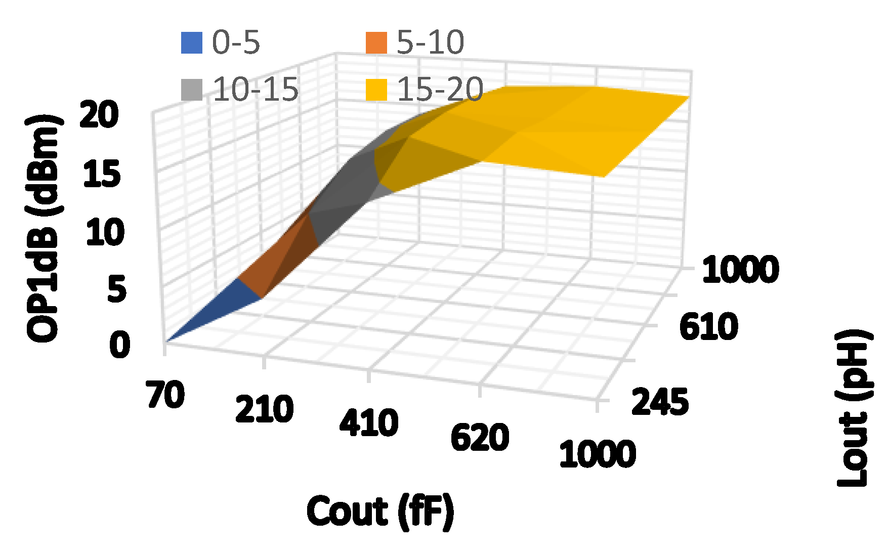 Electronics 12 00272 g011 Electronics 12 00272 g011