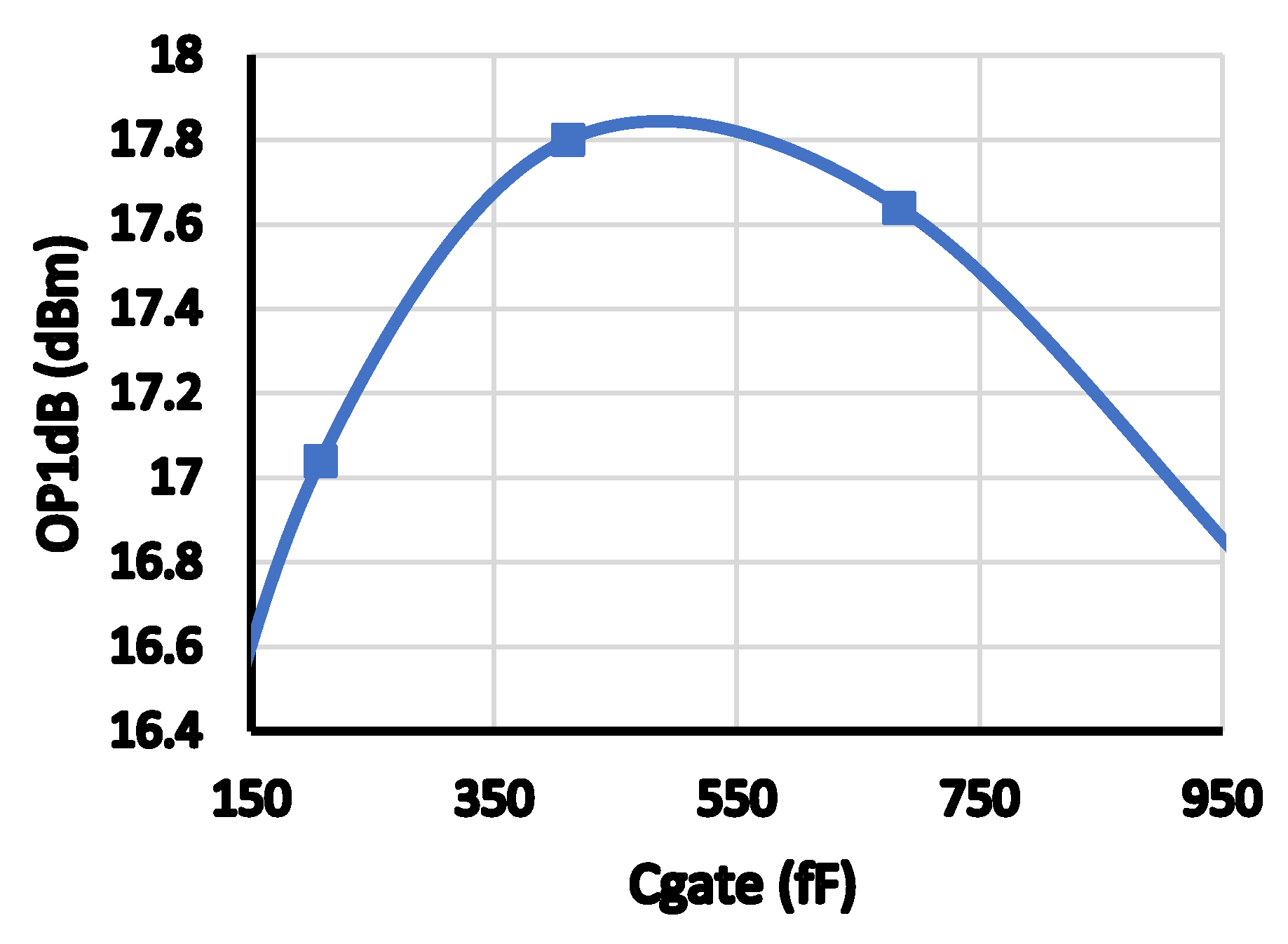 Electronics 12 00272 g012 Electronics 12 00272 g012
