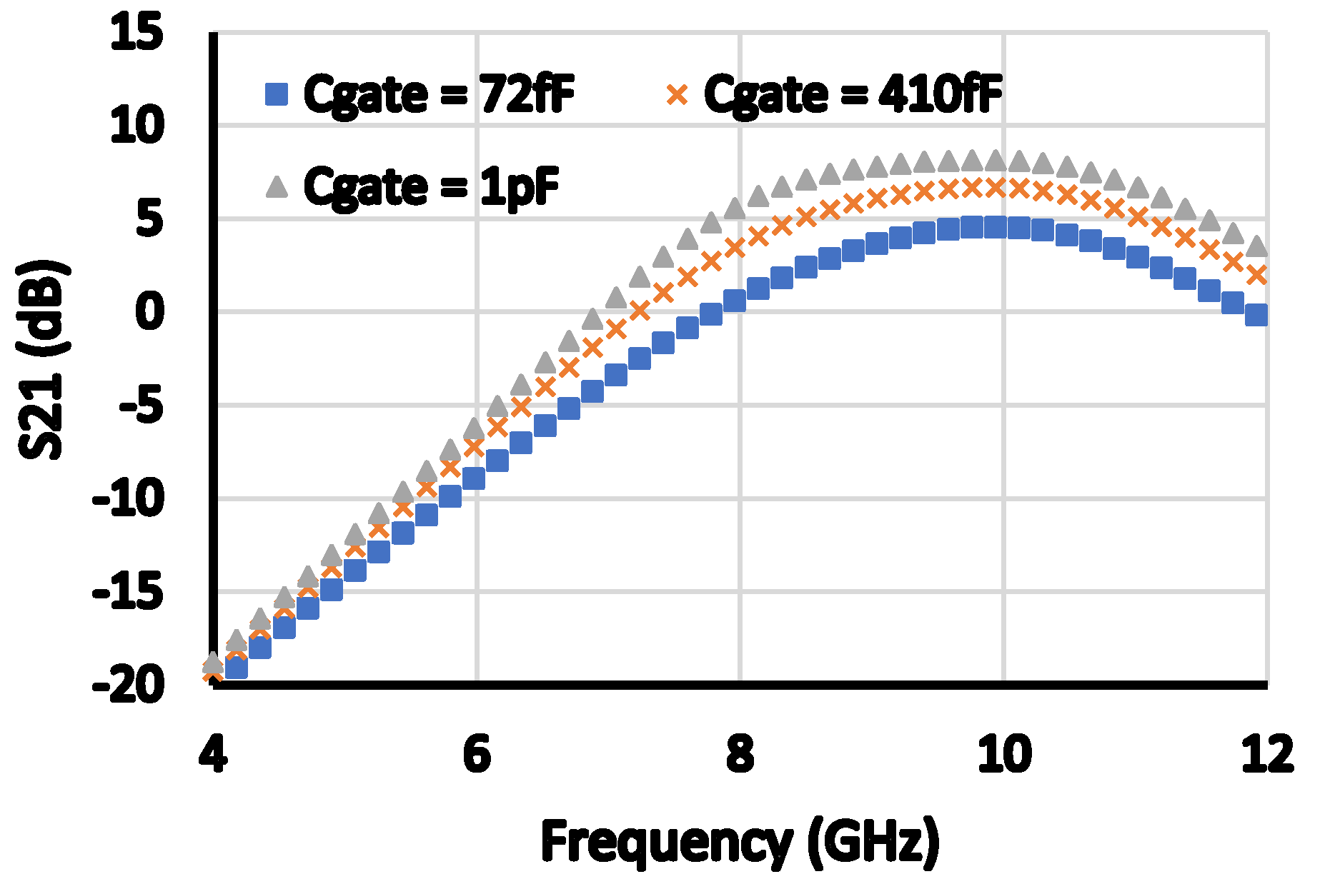 Electronics 12 00272 g013 Electronics 12 00272 g013