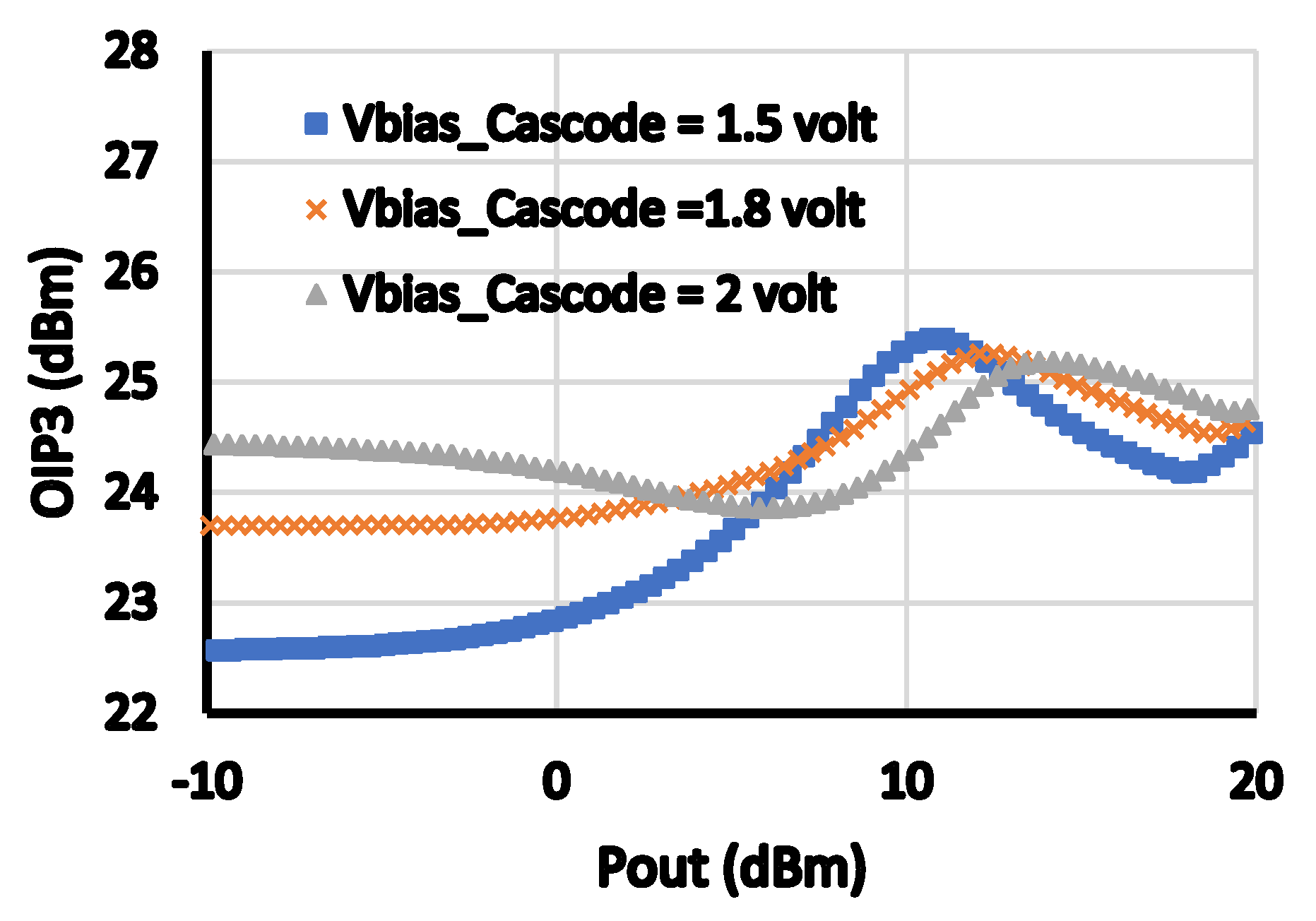 Electronics 12 00272 g015 Electronics 12 00272 g015