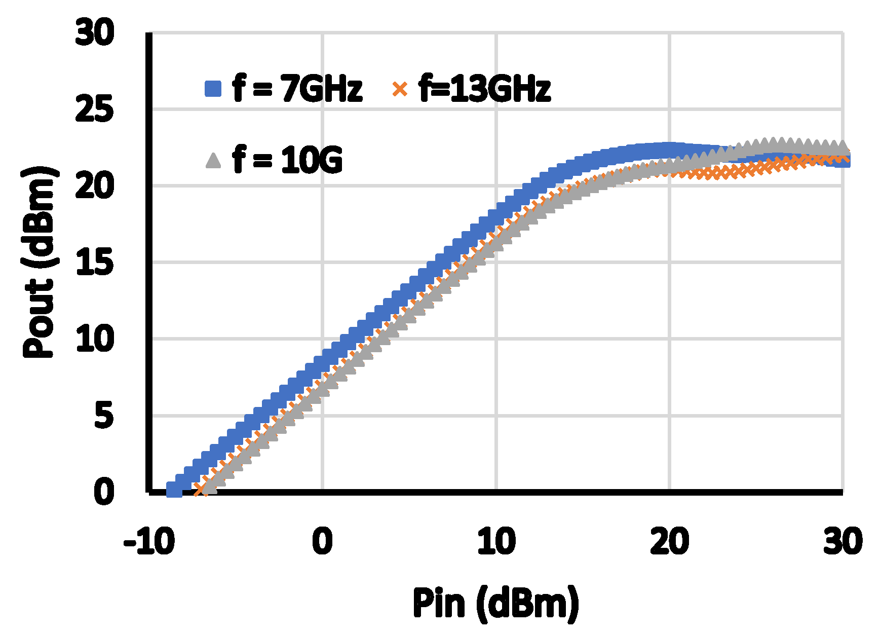 Electronics 12 00272 g017 Electronics 12 00272 g017