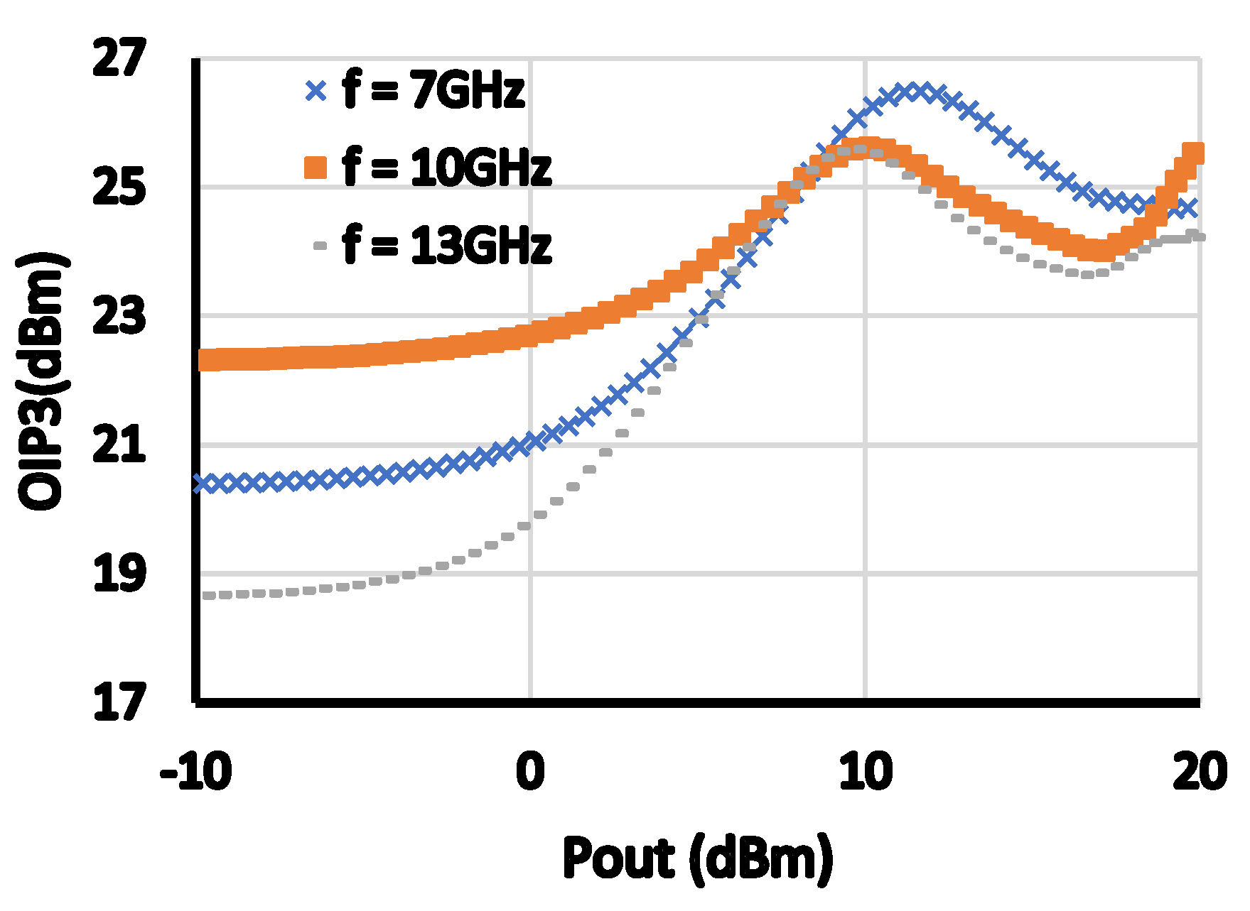 Electronics 12 00272 g018 Electronics 12 00272 g018